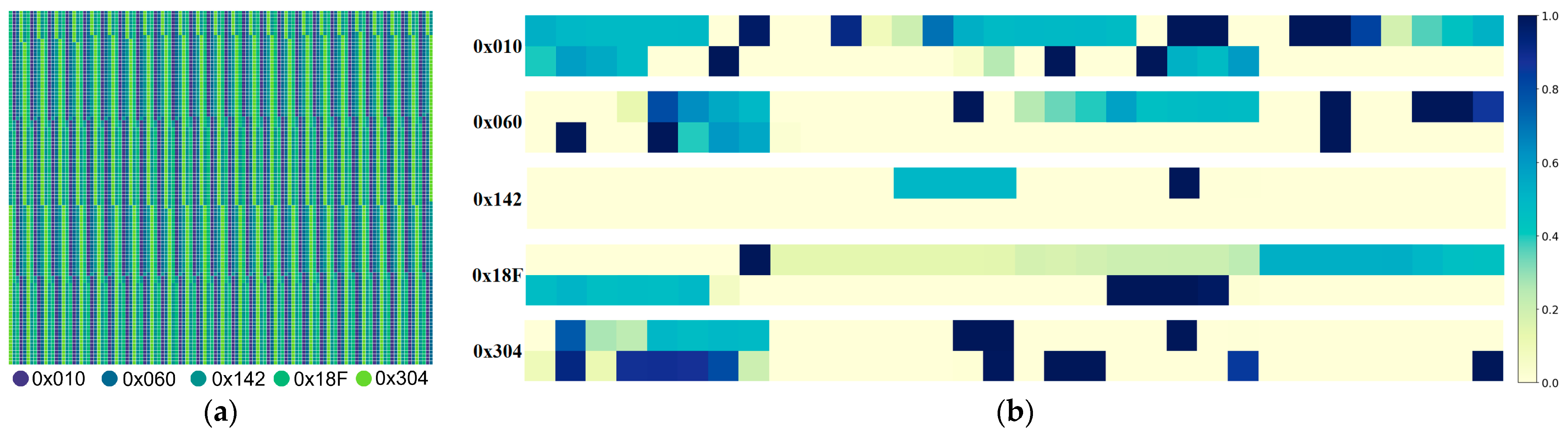 Electronics 13 00377 g003