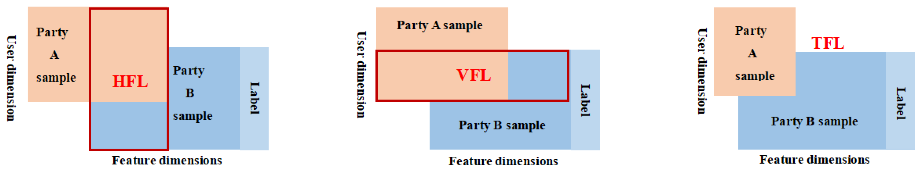 Electronics 13 00381 g001