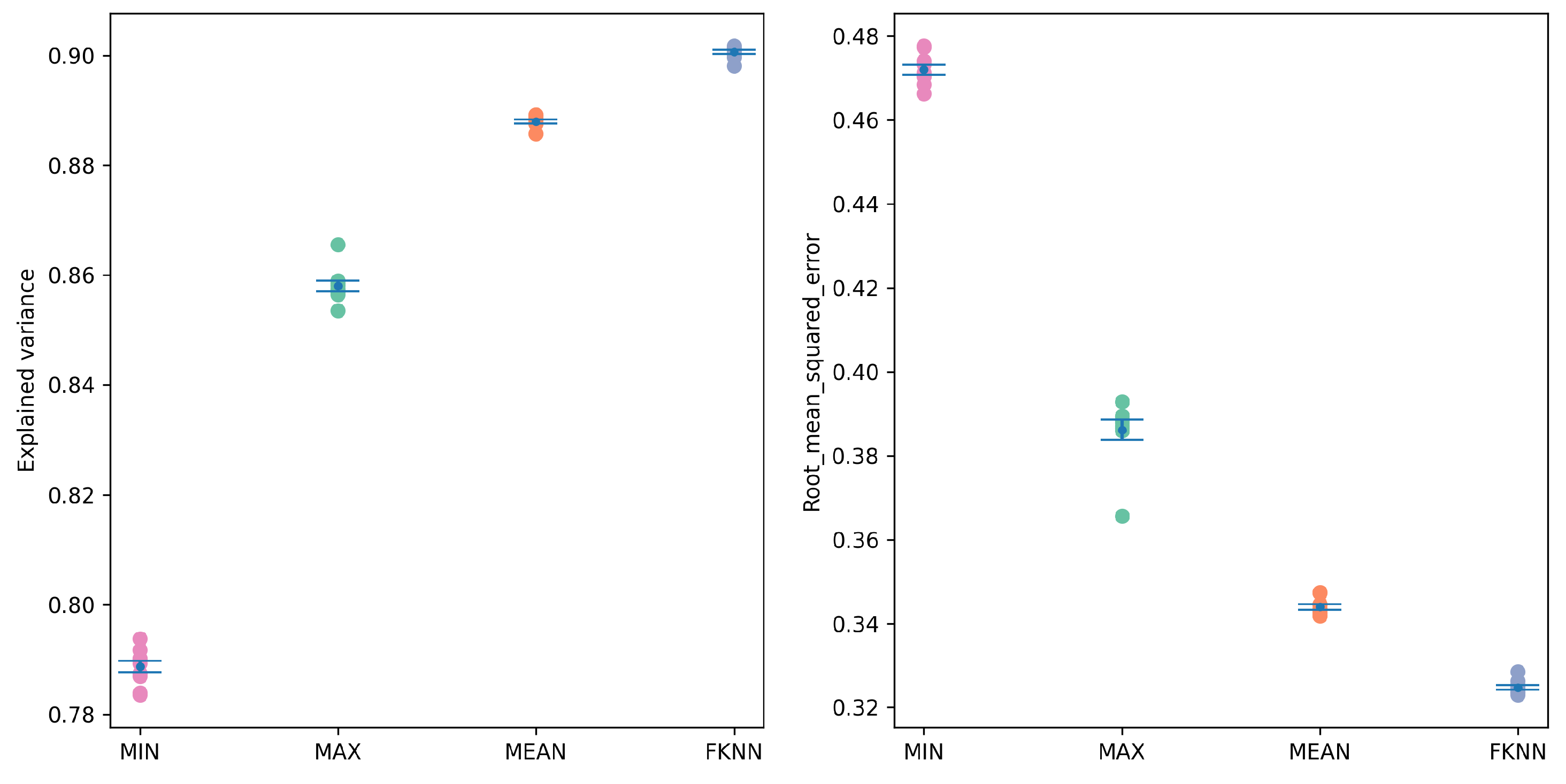 Electronics 13 00381 g012