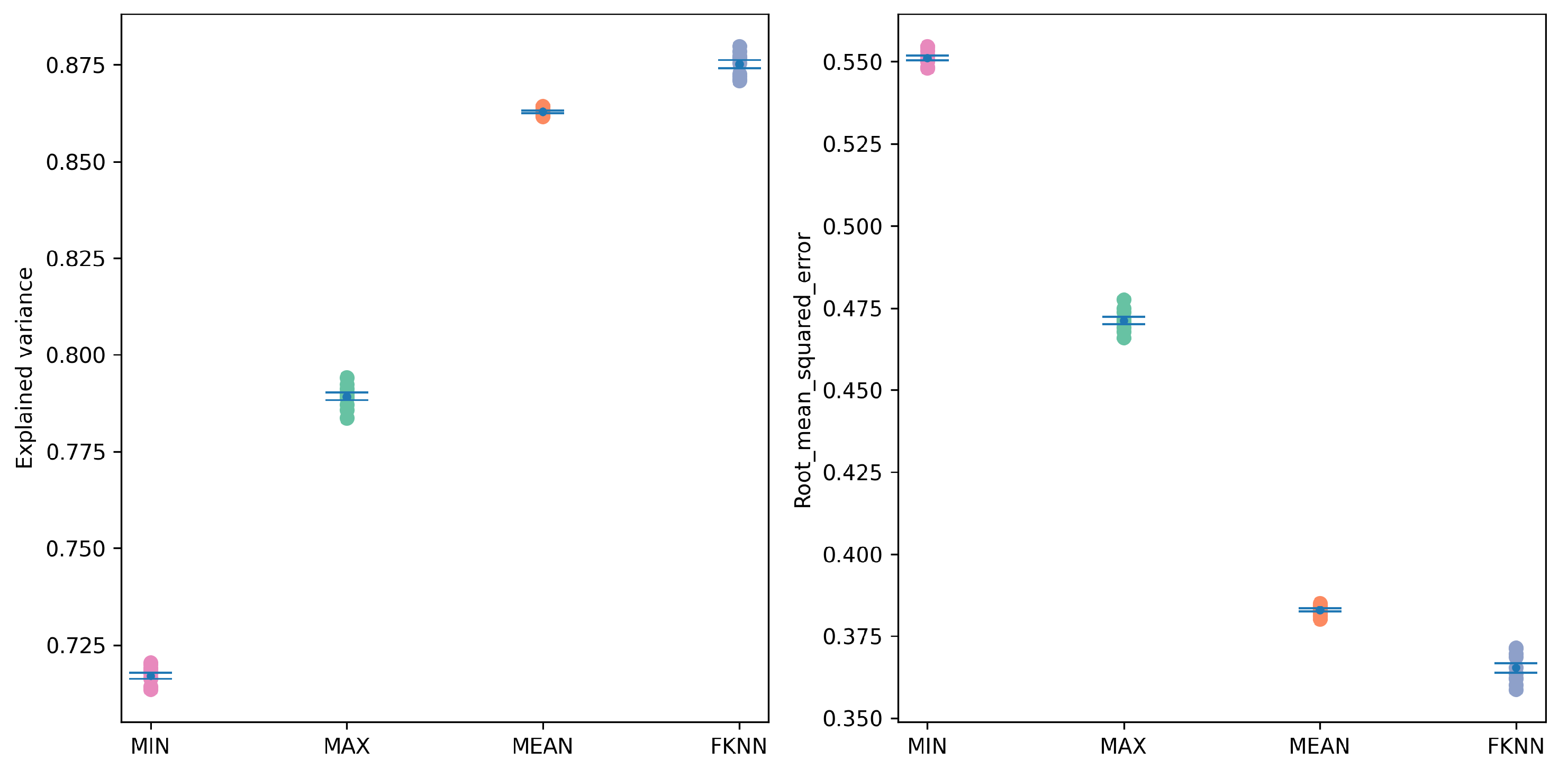 Electronics 13 00381 g013