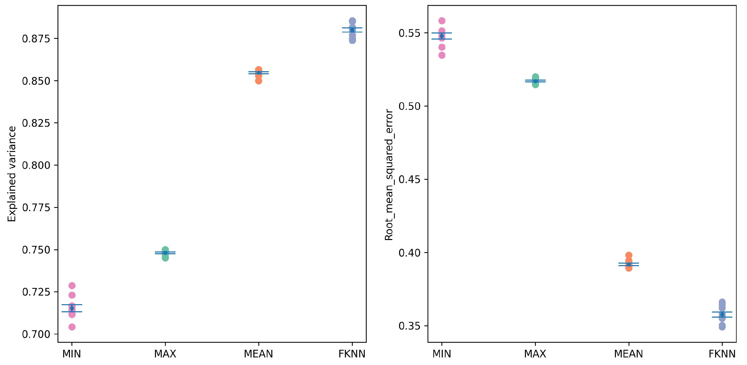 Electronics 13 00381 g014