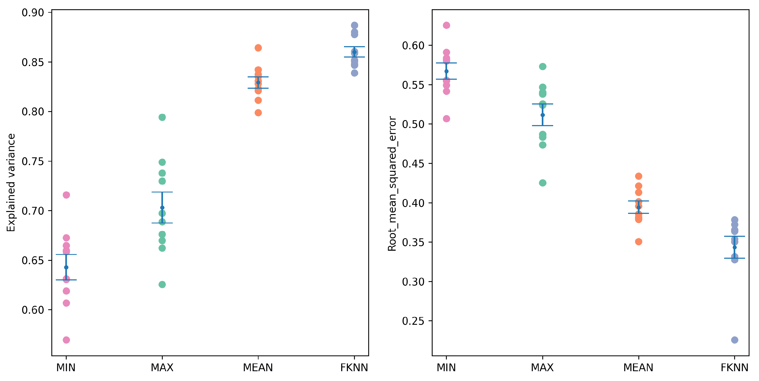 Electronics 13 00381 g016