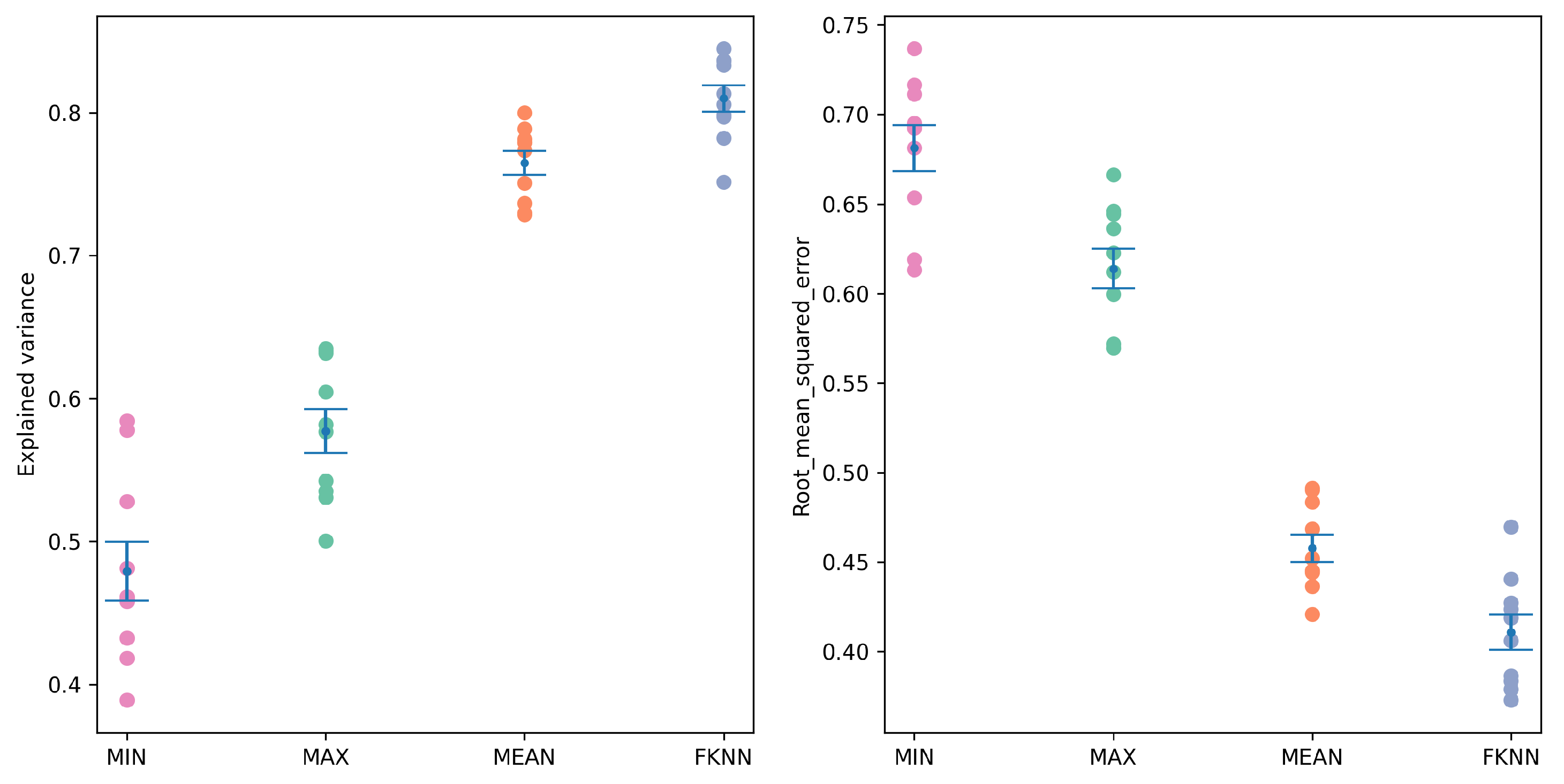 Electronics 13 00381 g017