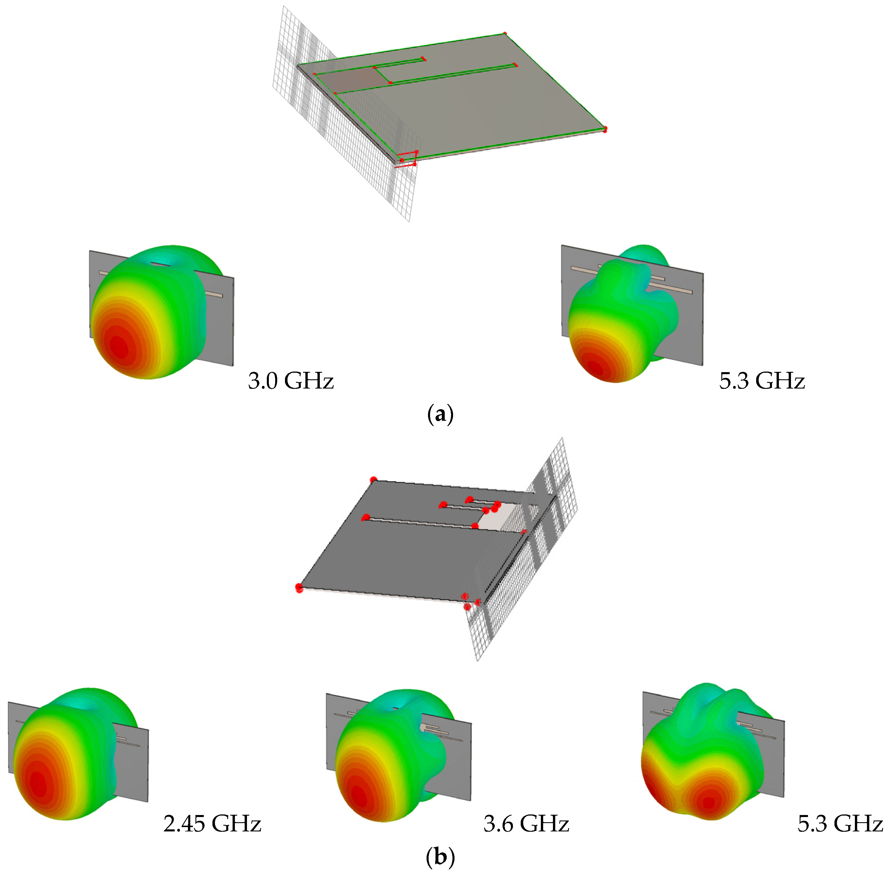 Electronics 13 00383 g007a