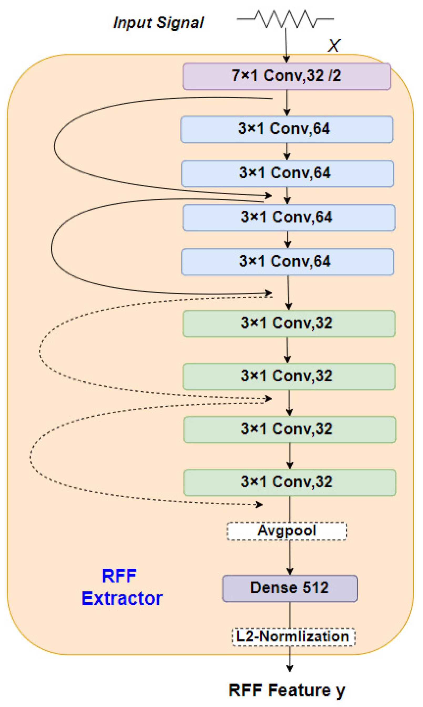 Electronics 13 00384 g002