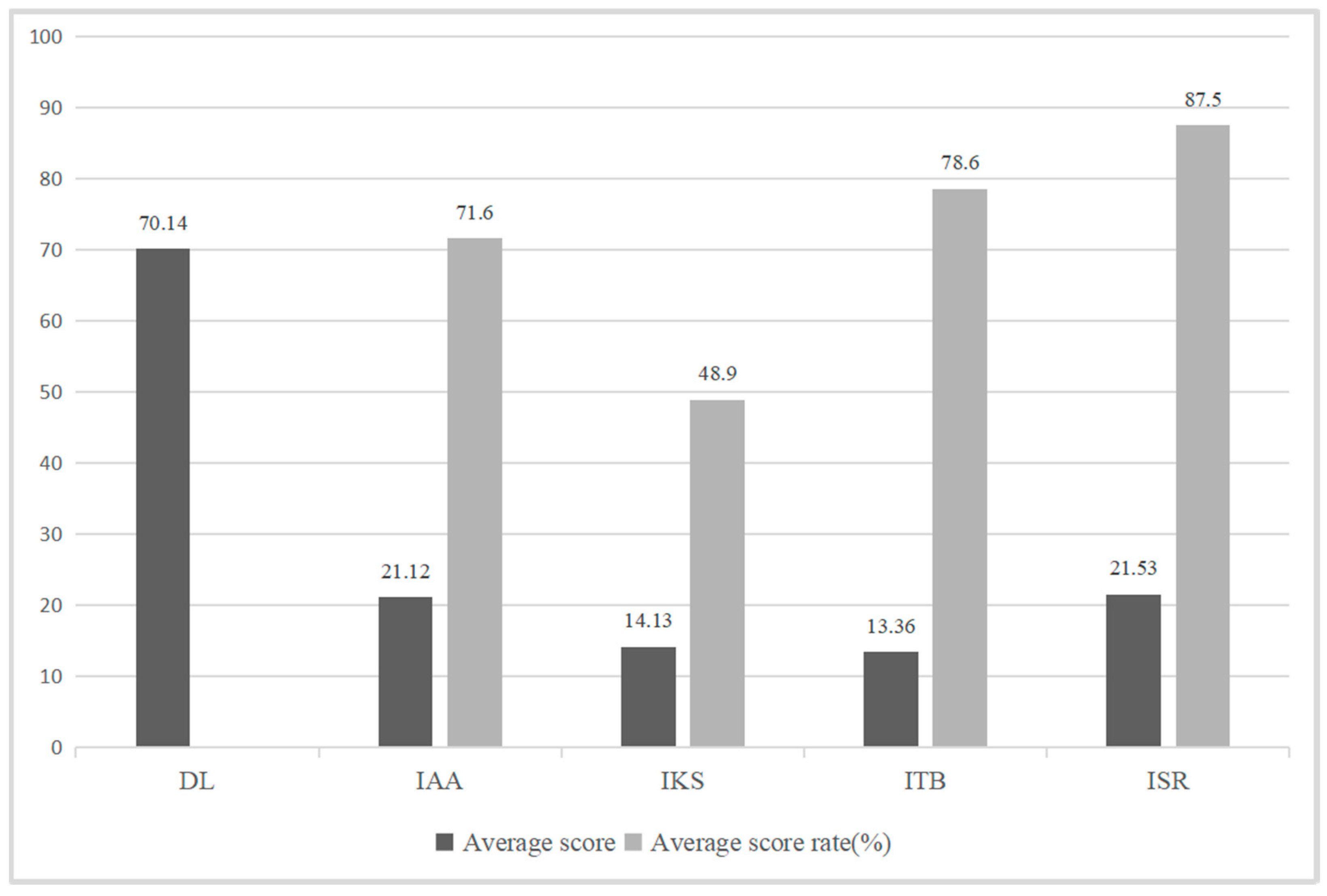 Electronics 13 00385 g004