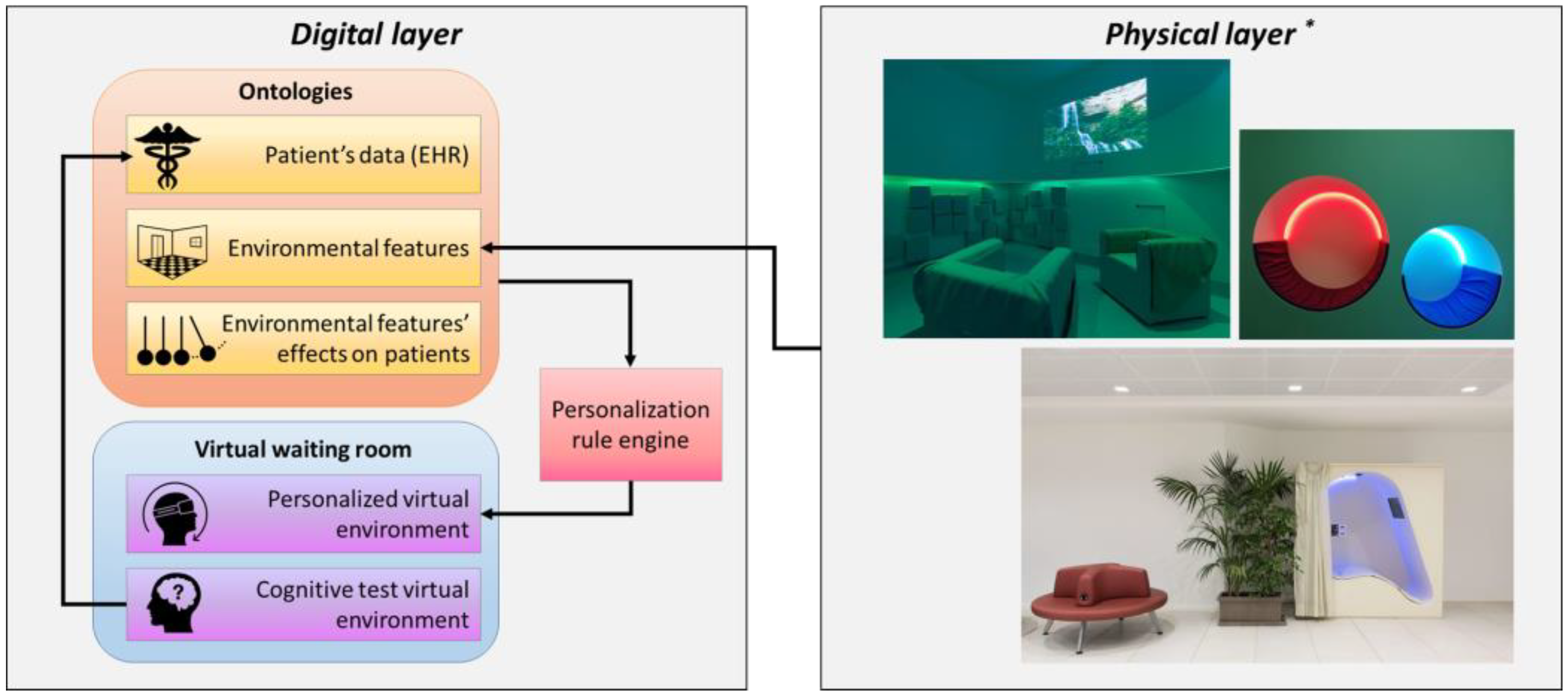 Electronics 13 00388 g003
