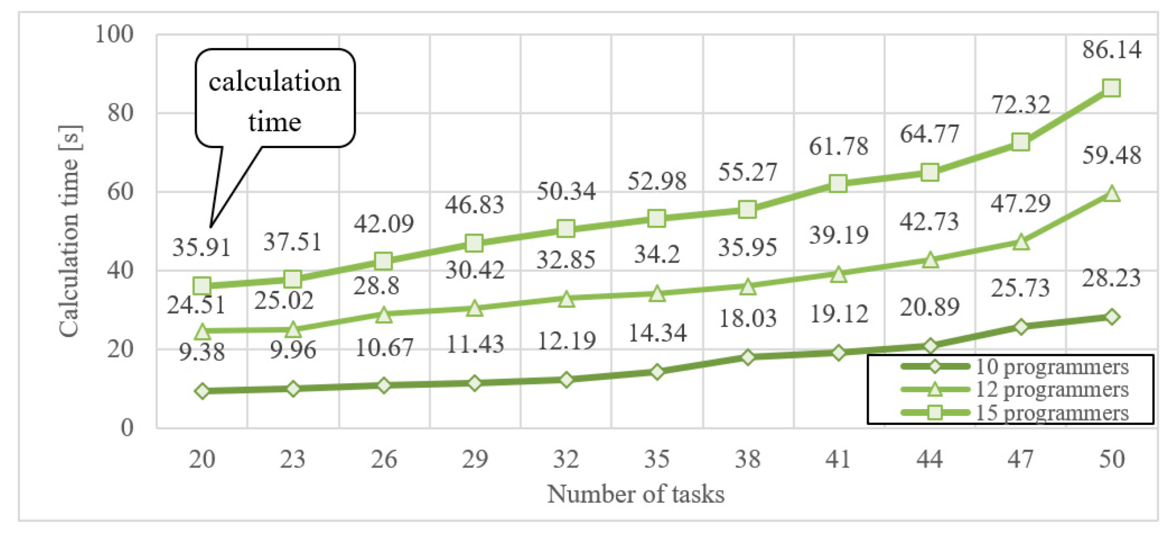 Electronics 13 00392 g004 Electronics 13 00392 g004