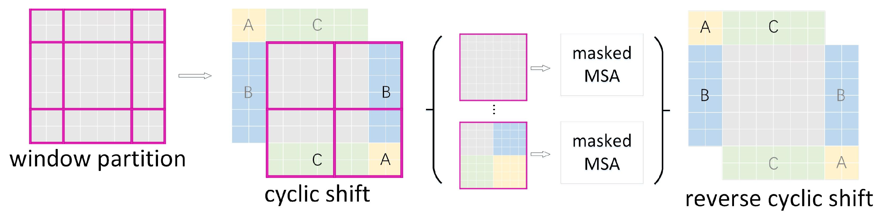 Electronics 13 00394 g007
