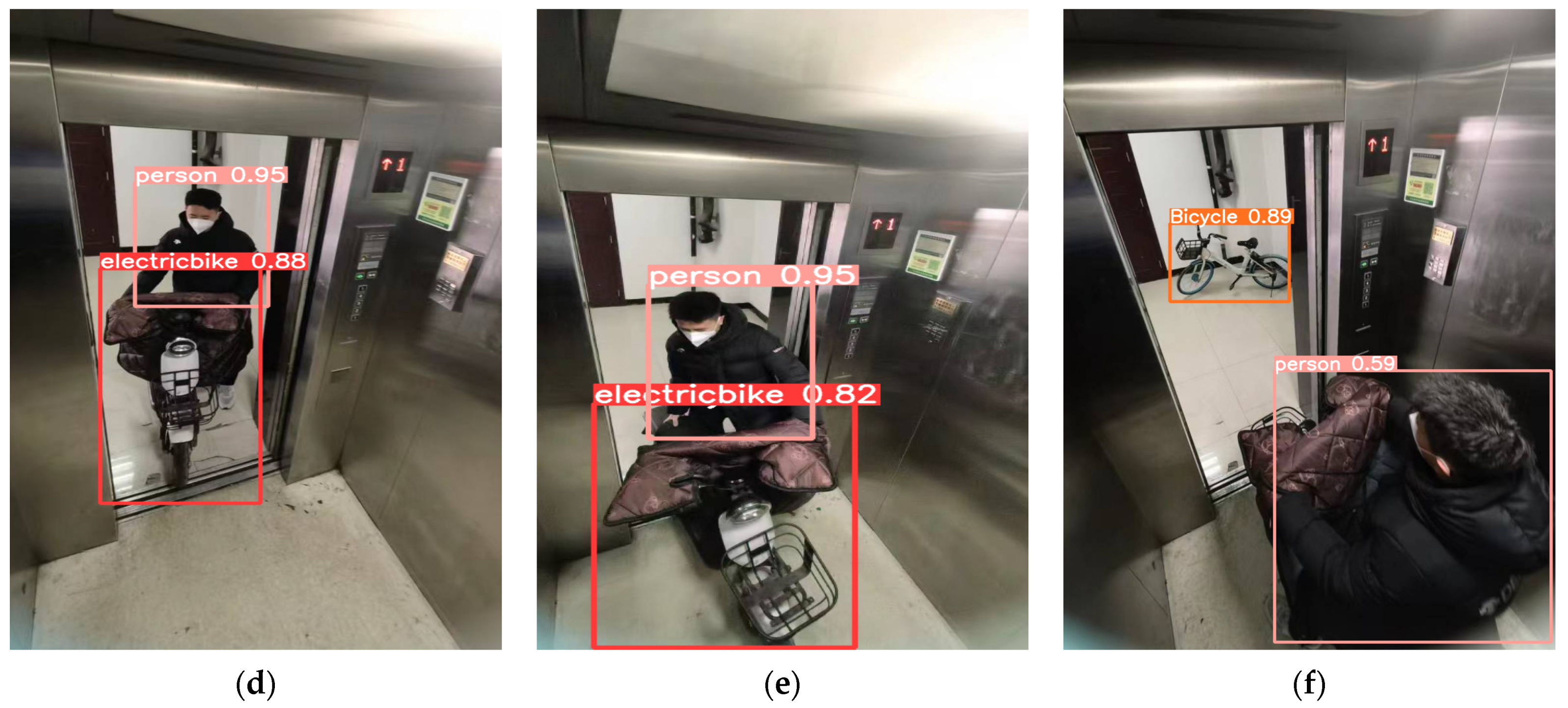 Electronics 13 00394 g011b