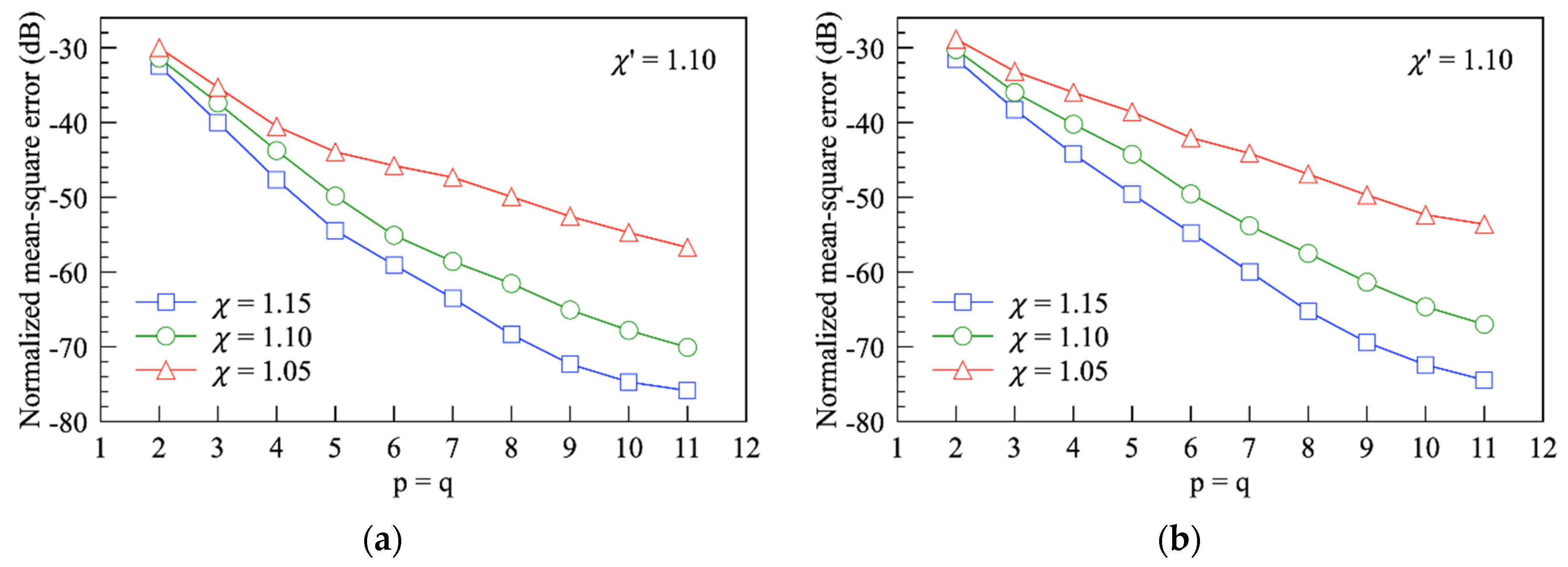Electronics 13 00397 g006