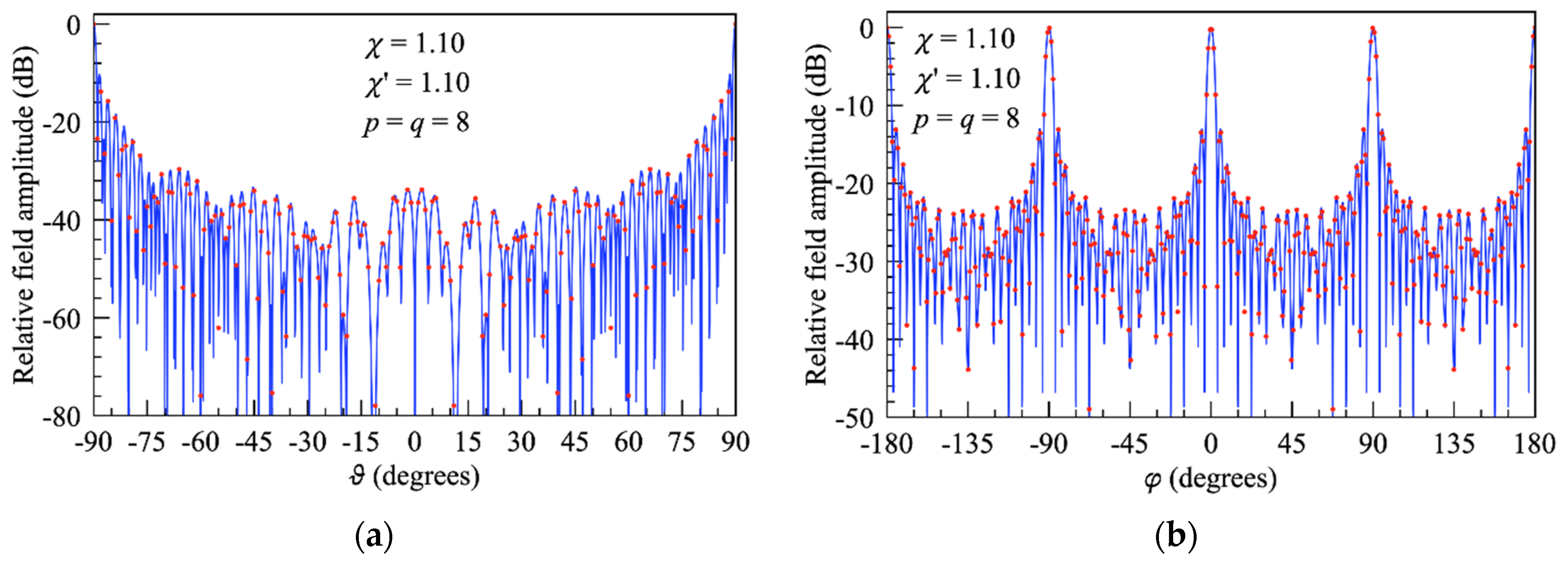 Electronics 13 00397 g011