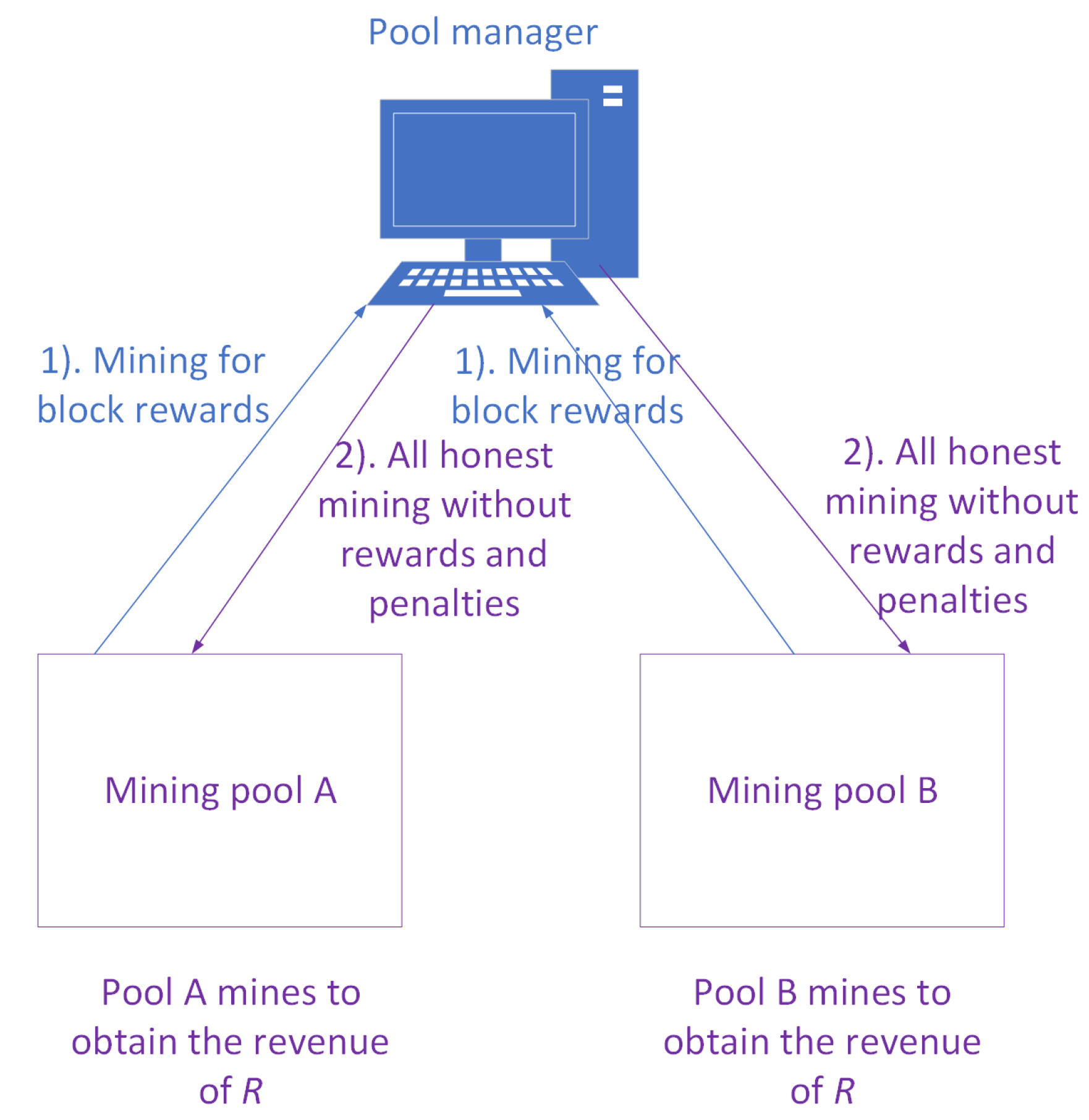 Electronics 13 00398 g004
