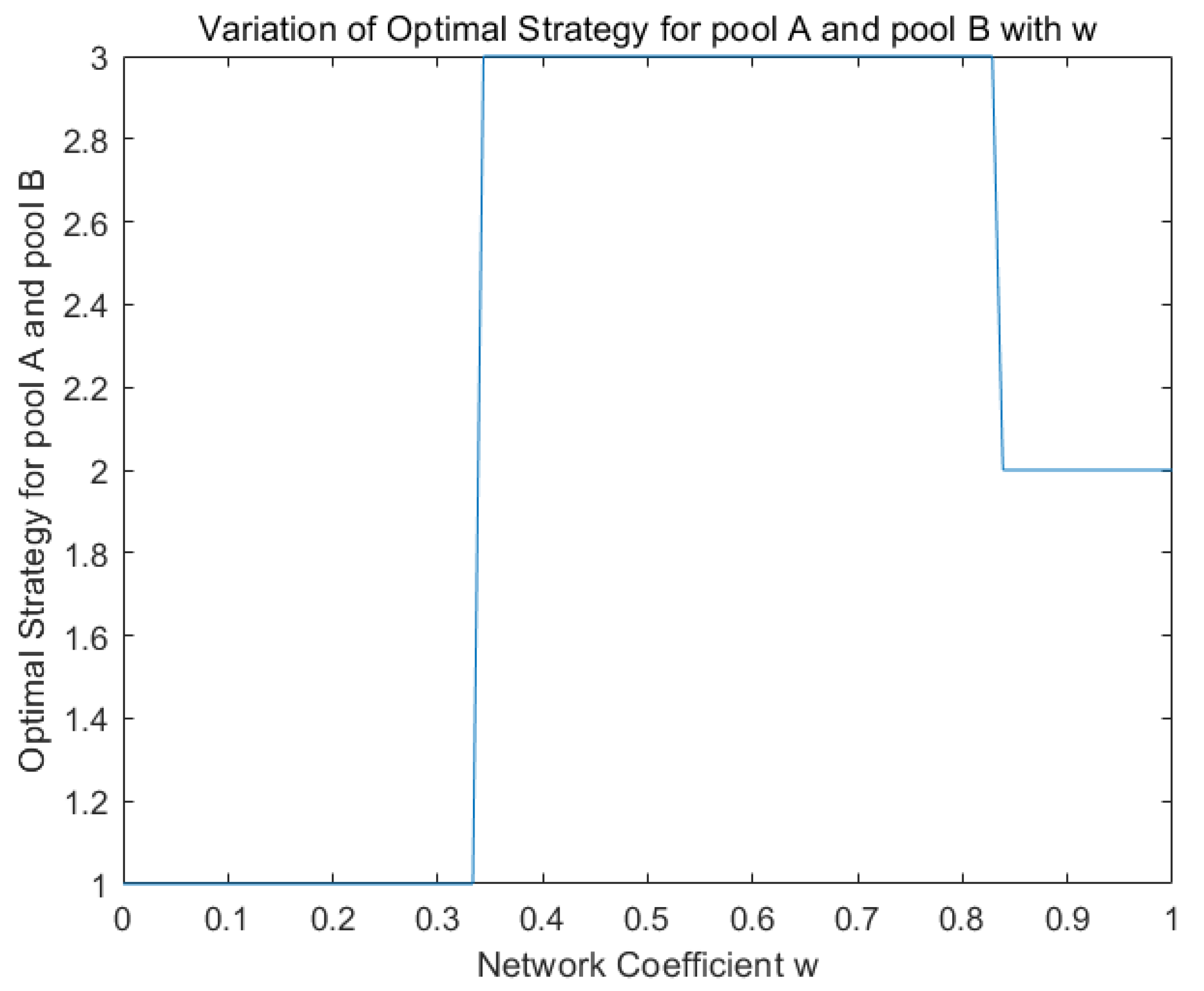 Electronics 13 00398 g011