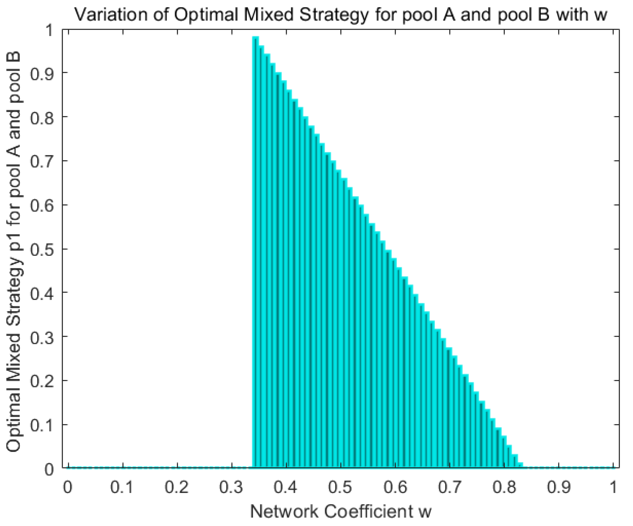 Electronics 13 00398 g013