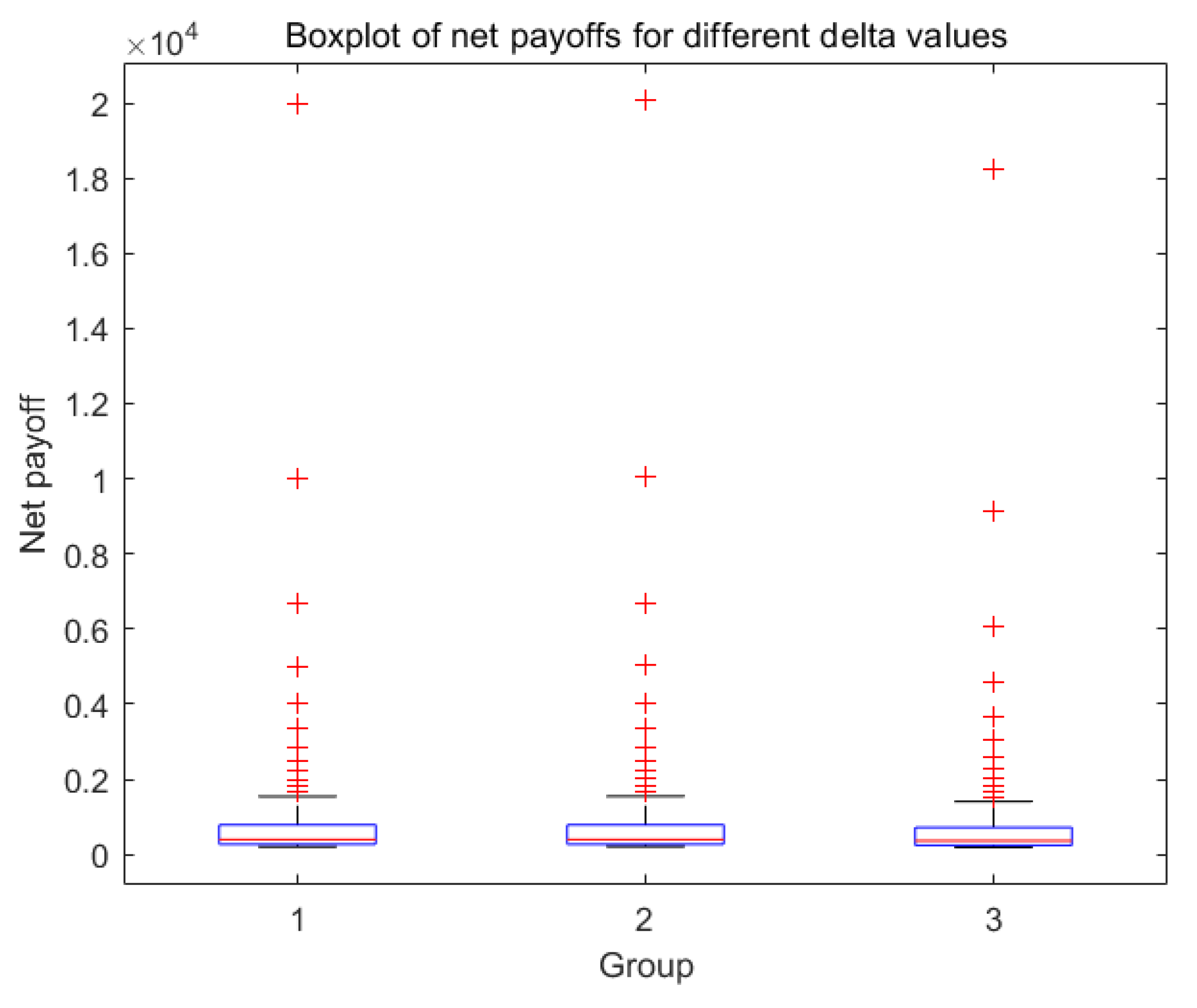 Electronics 13 00398 g017