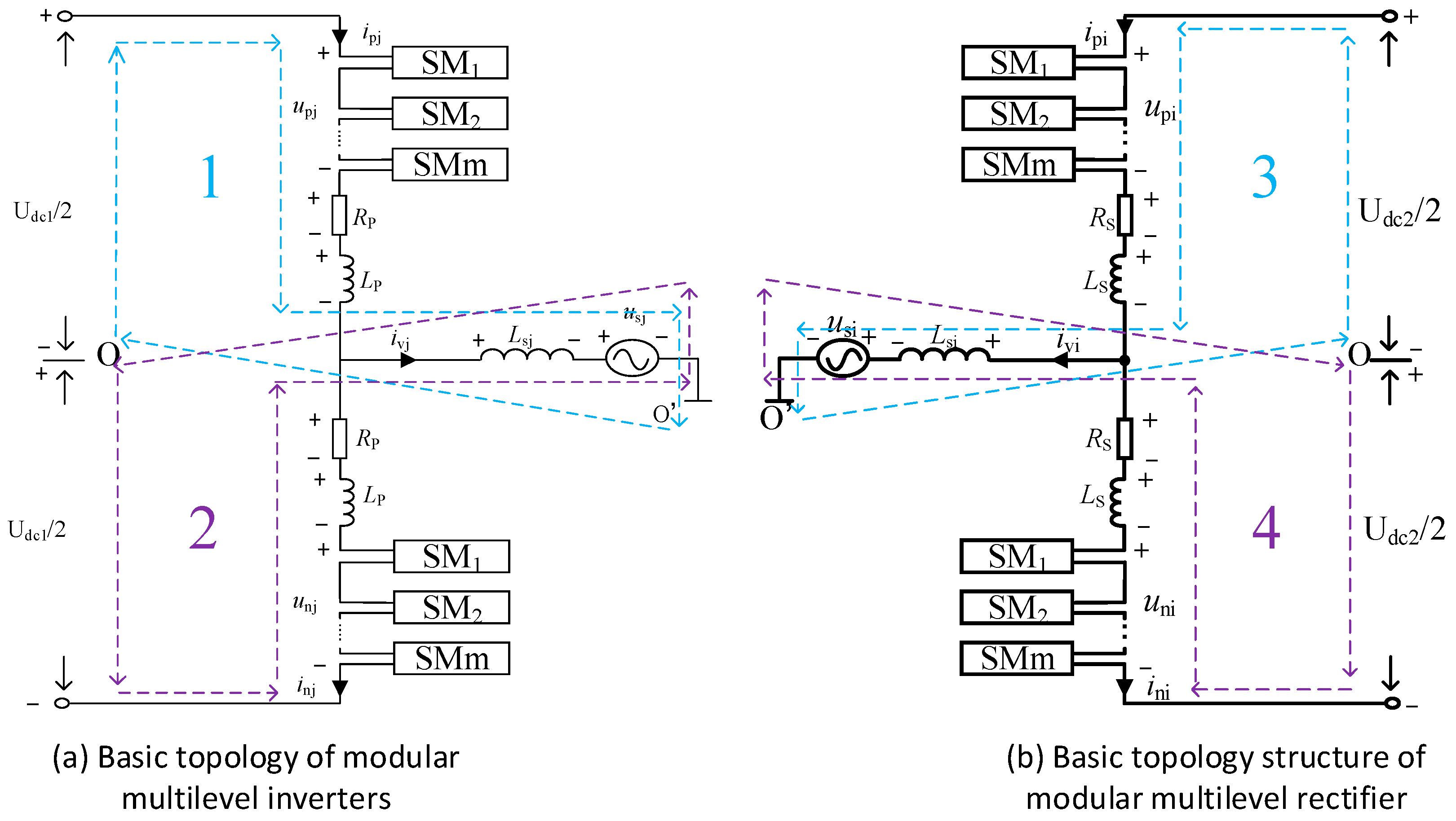Electronics 13 00400 g004