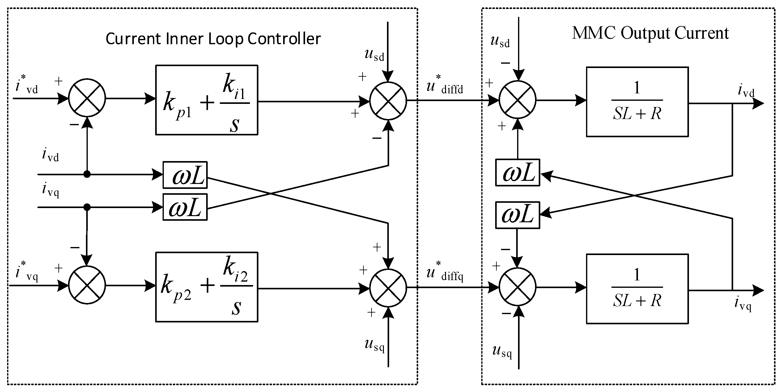 Electronics 13 00400 g006
