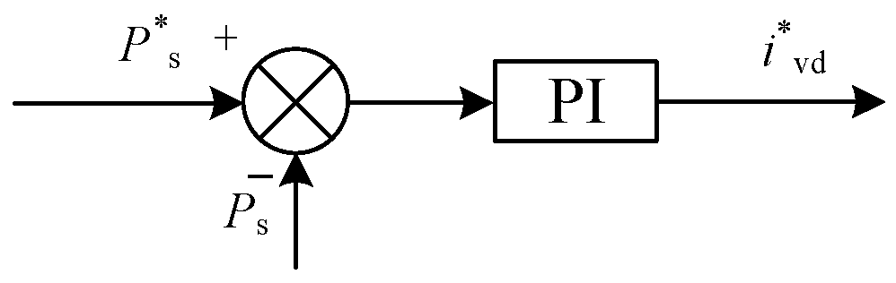 Electronics 13 00400 g007