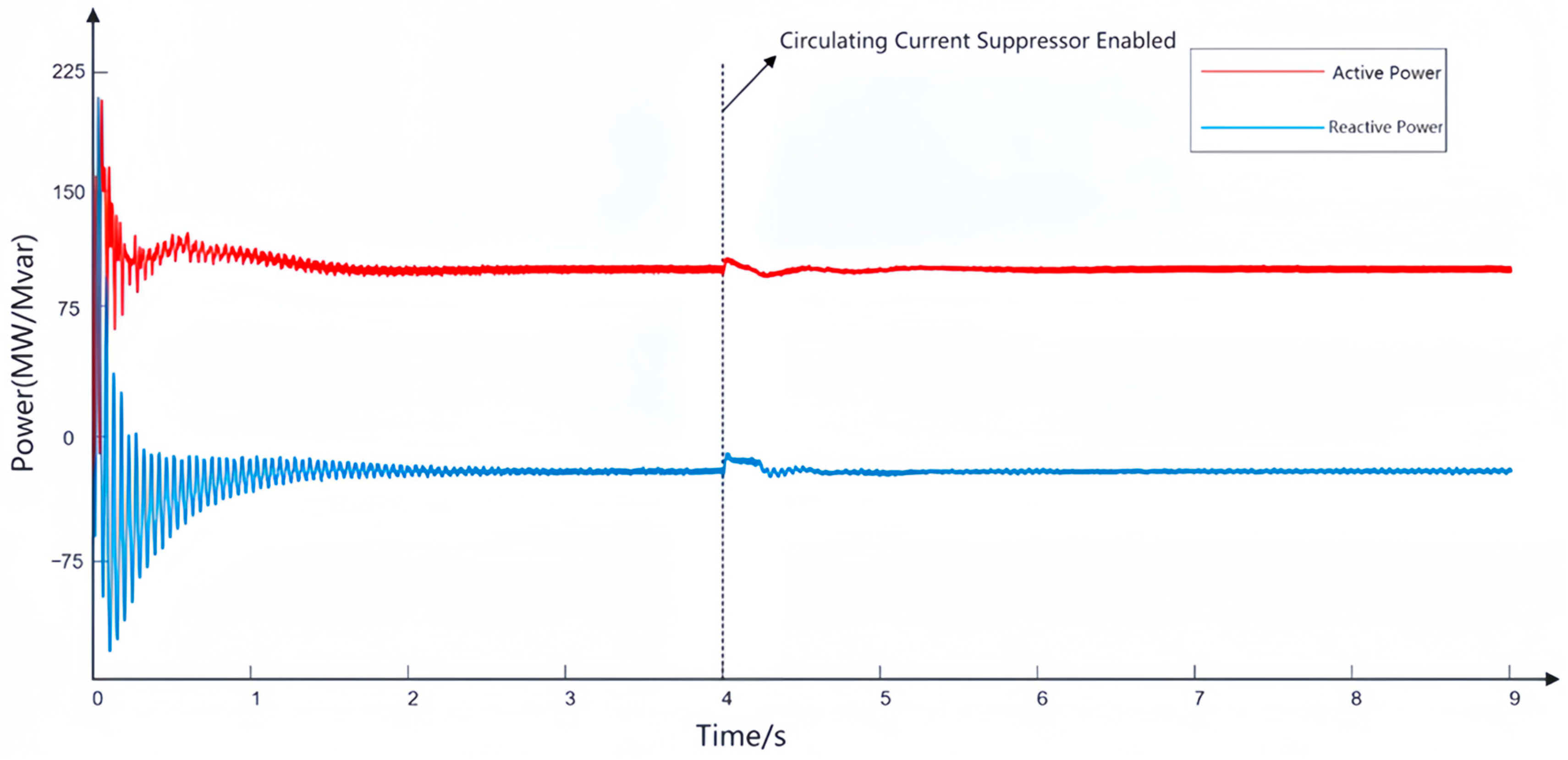 Electronics 13 00400 g018
