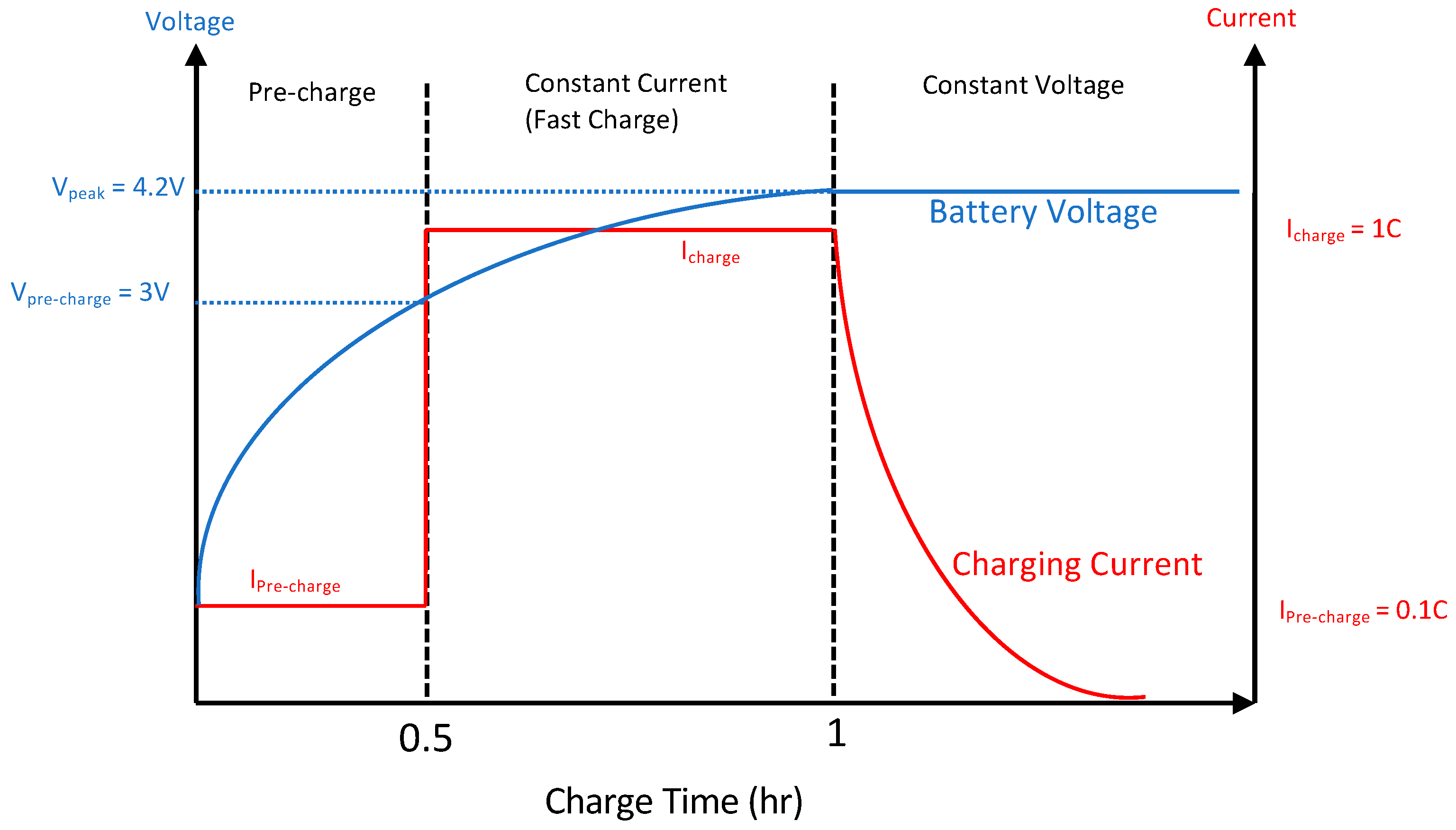 Electronics 13 00403 g002