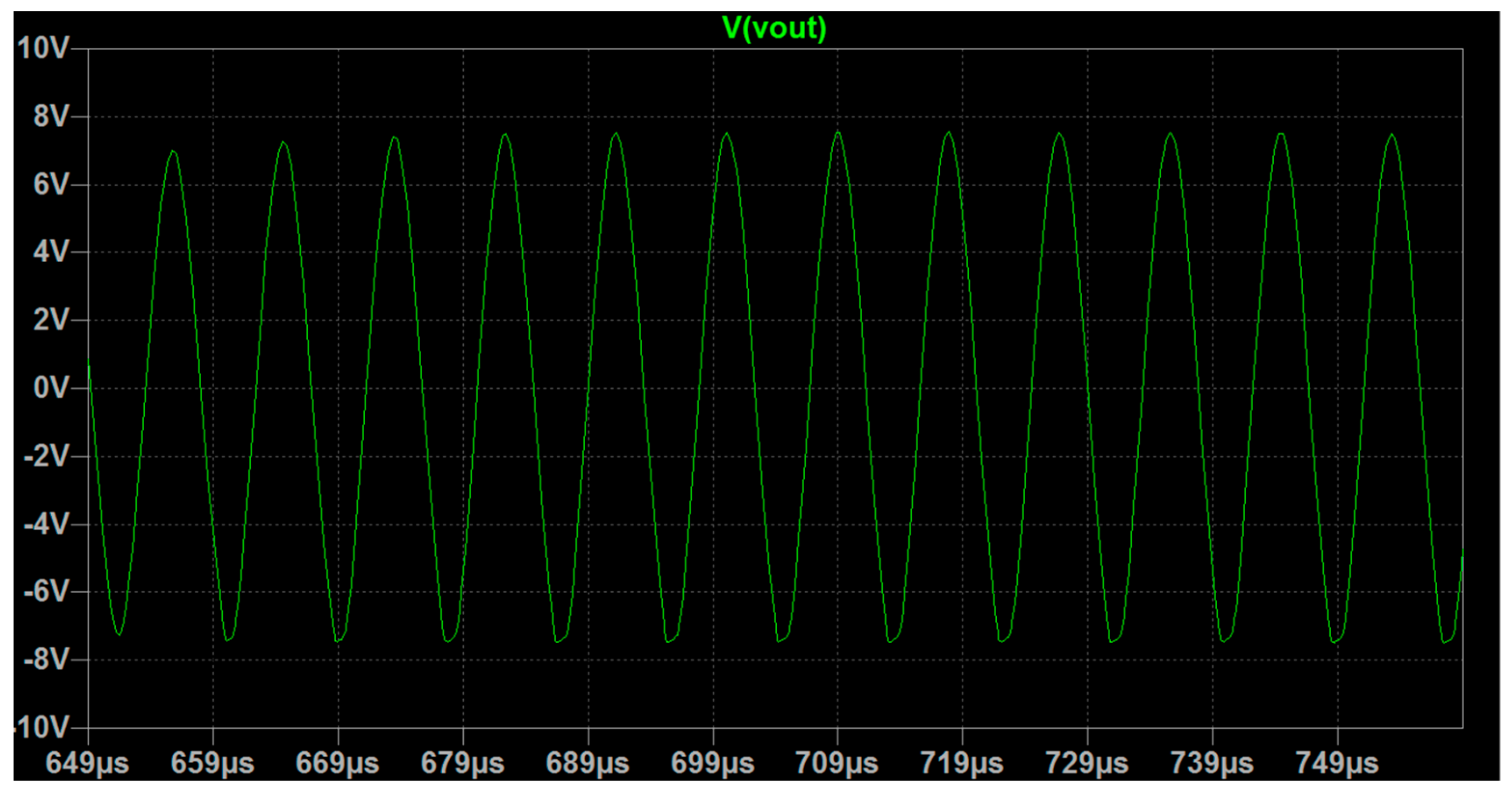 Electronics 13 00403 g012