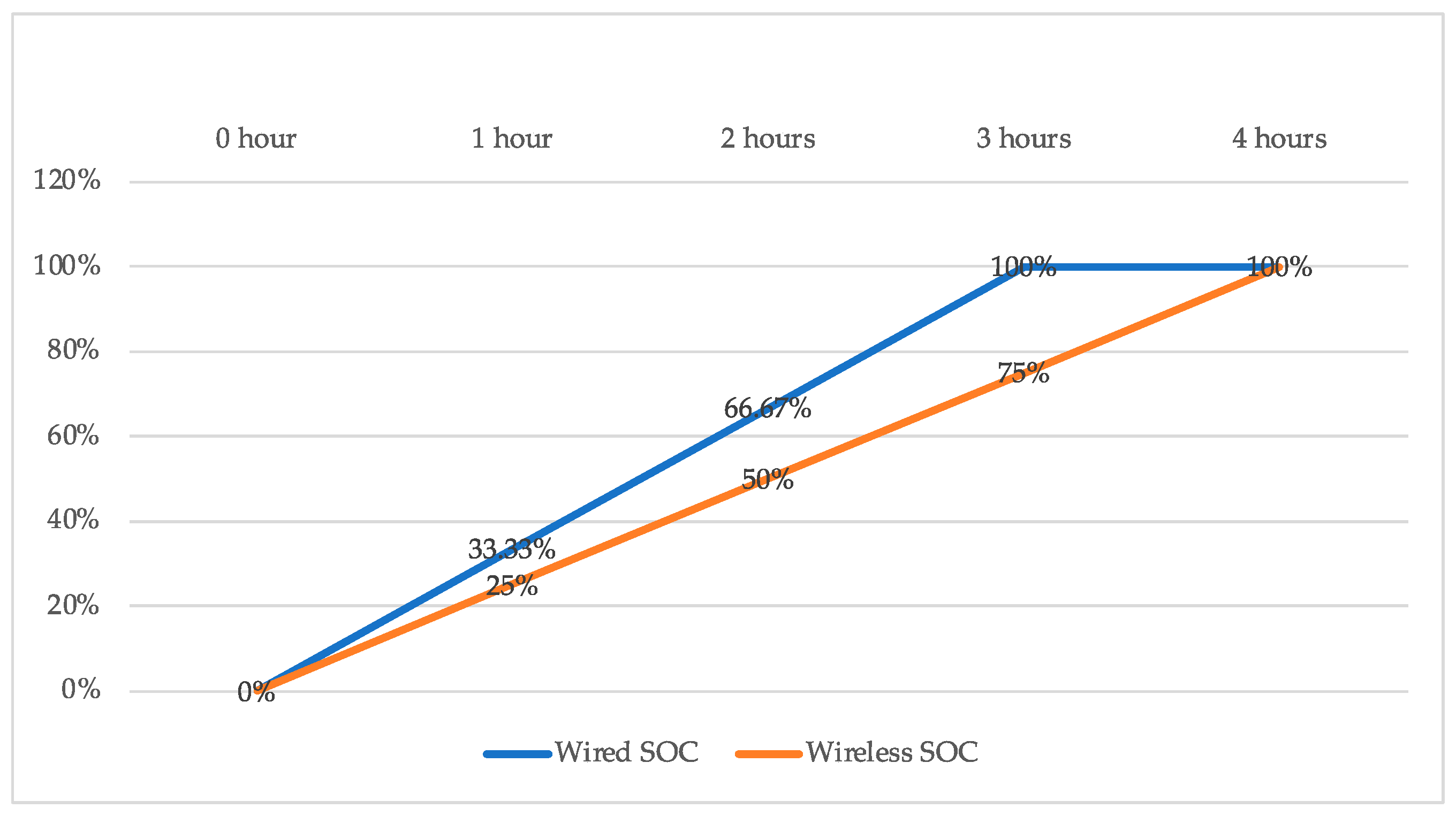 Electronics 13 00403 g015