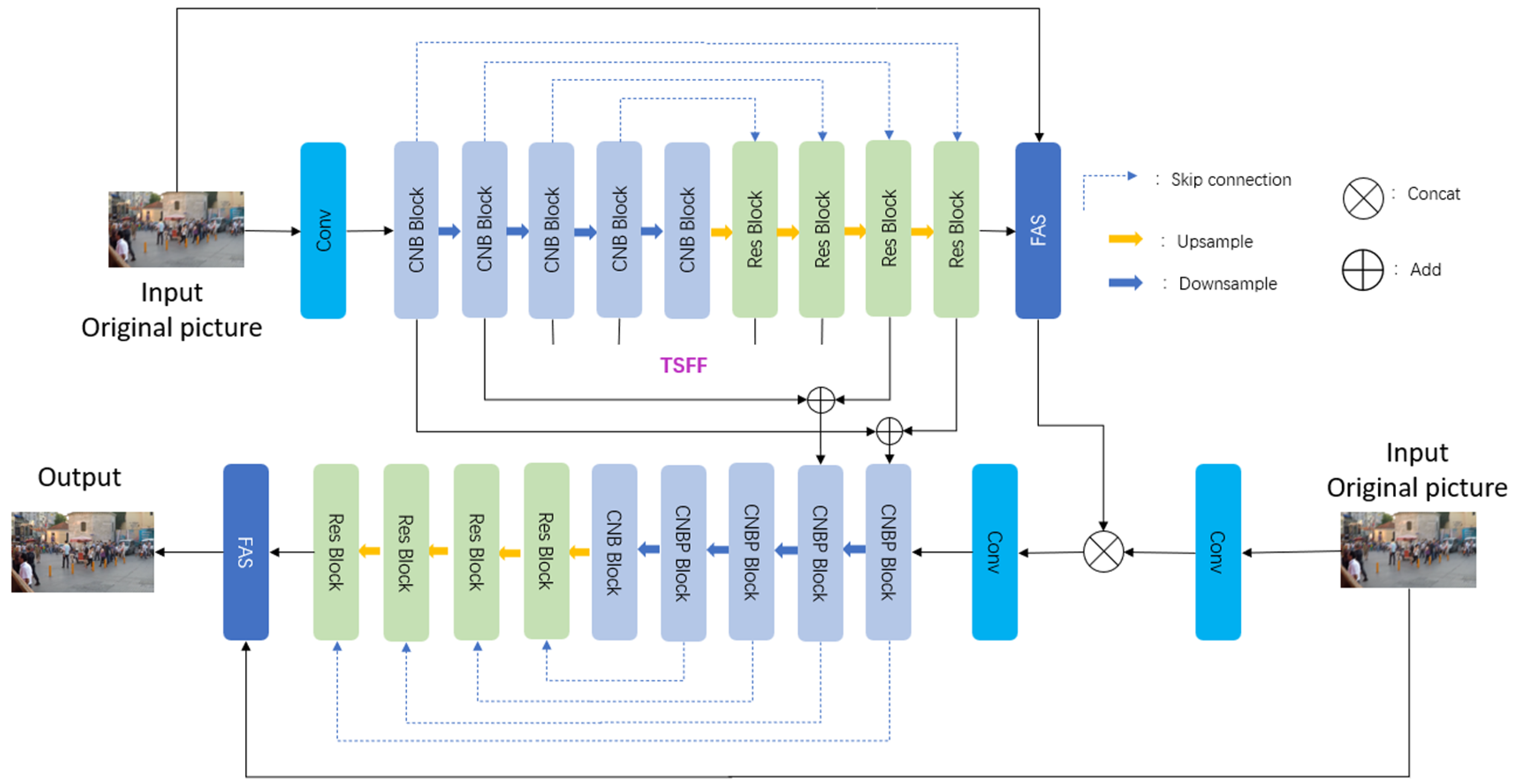 Electronics 13 00404 g001
