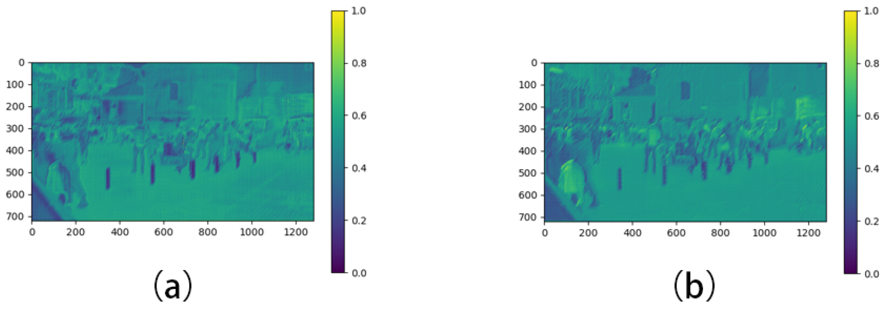Electronics 13 00404 g008