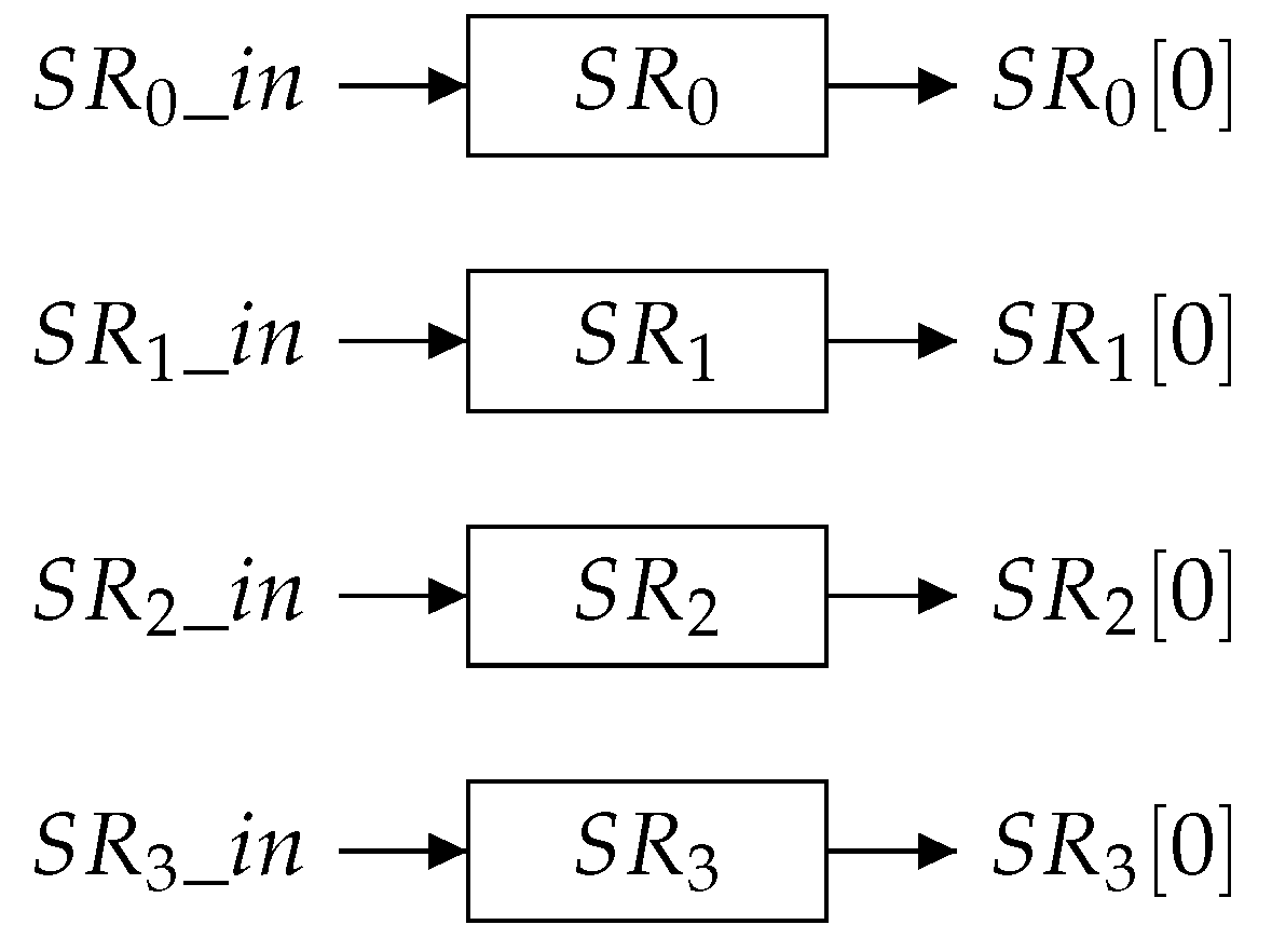 Electronics 13 00405 g006