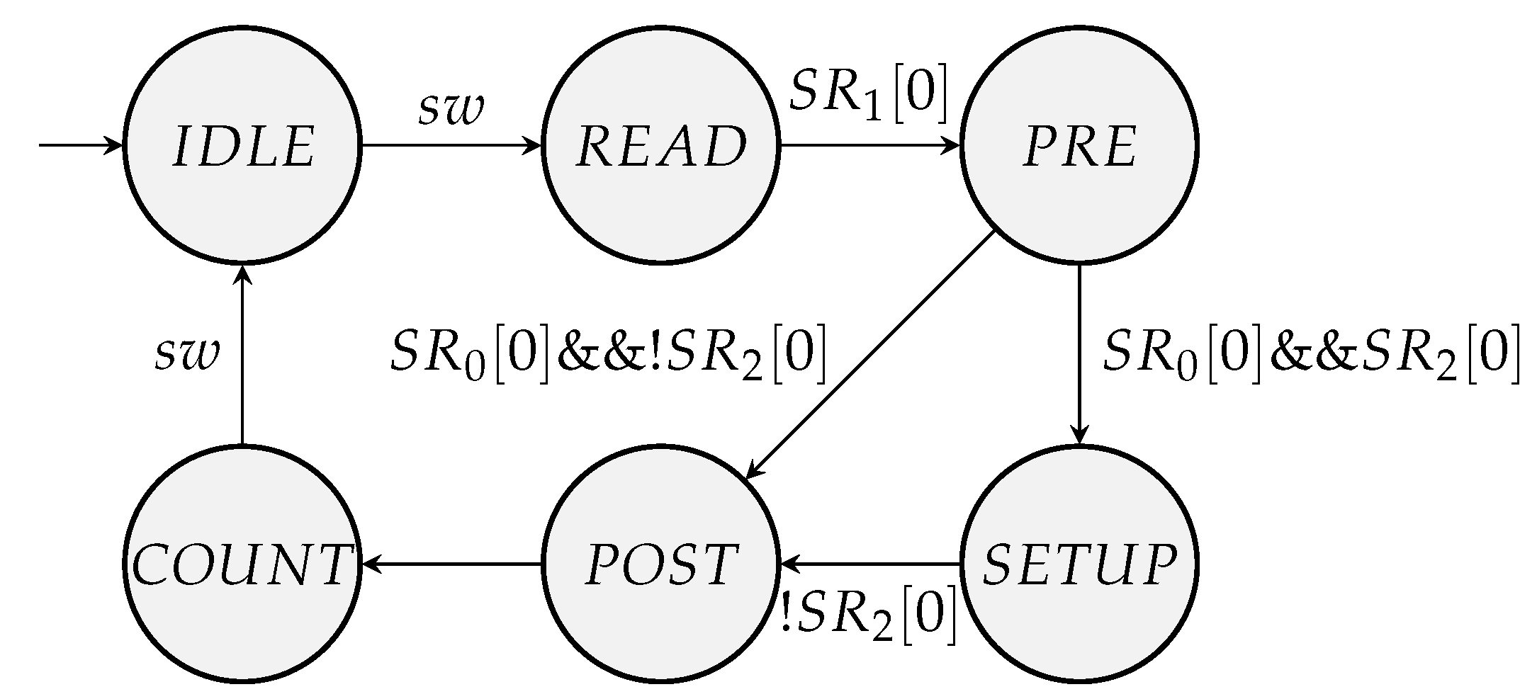 Electronics 13 00405 g009