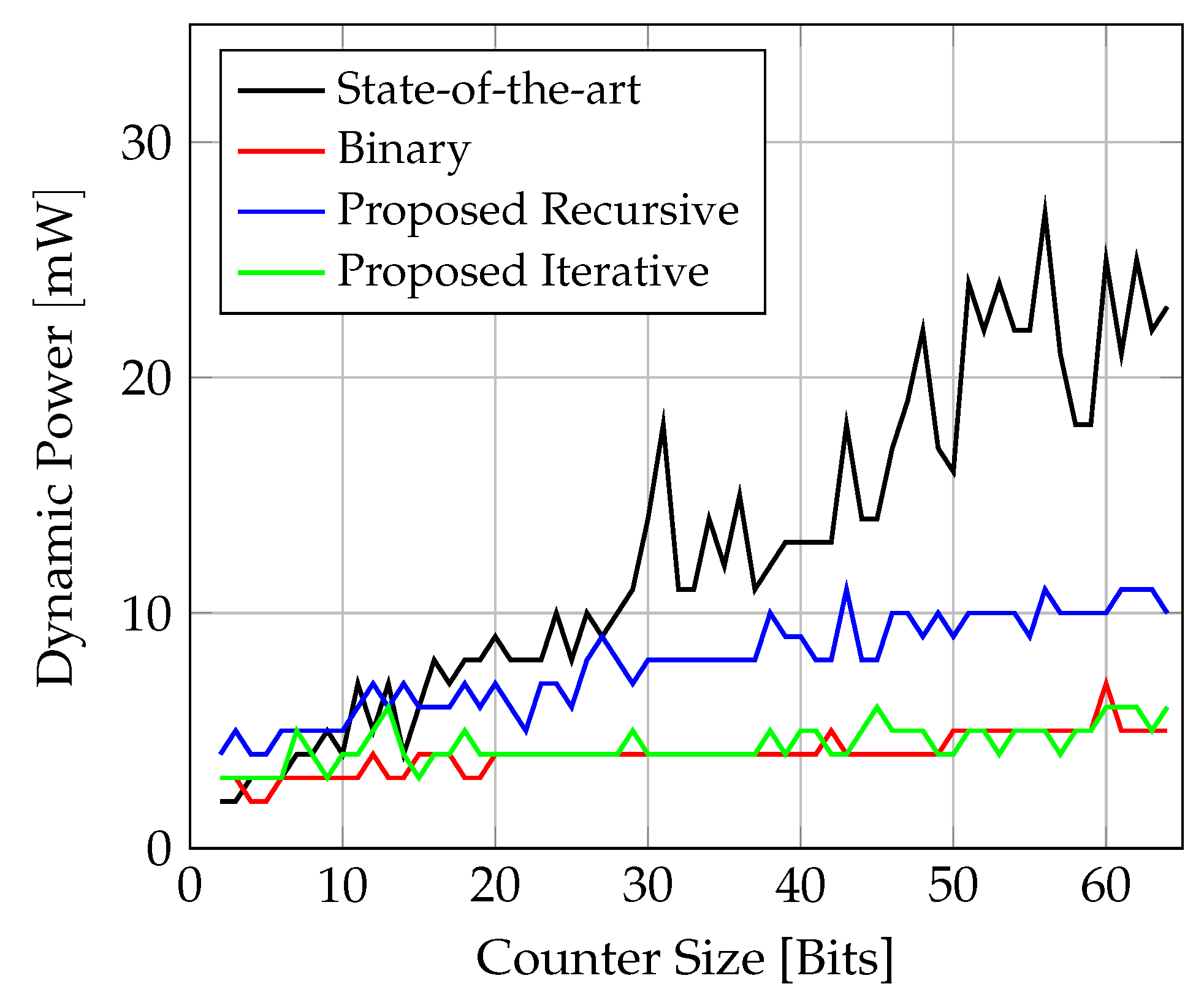 Electronics 13 00405 g014