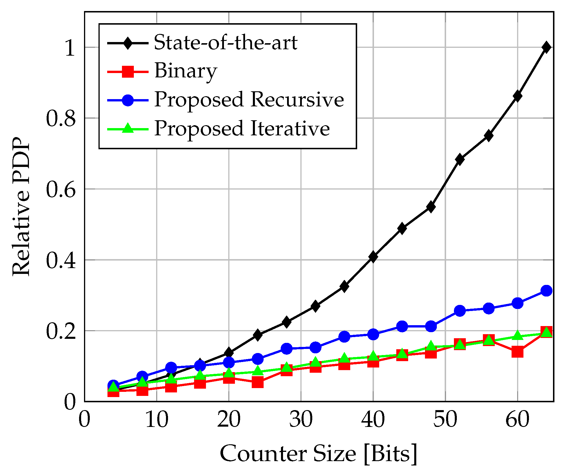 Electronics 13 00405 g021