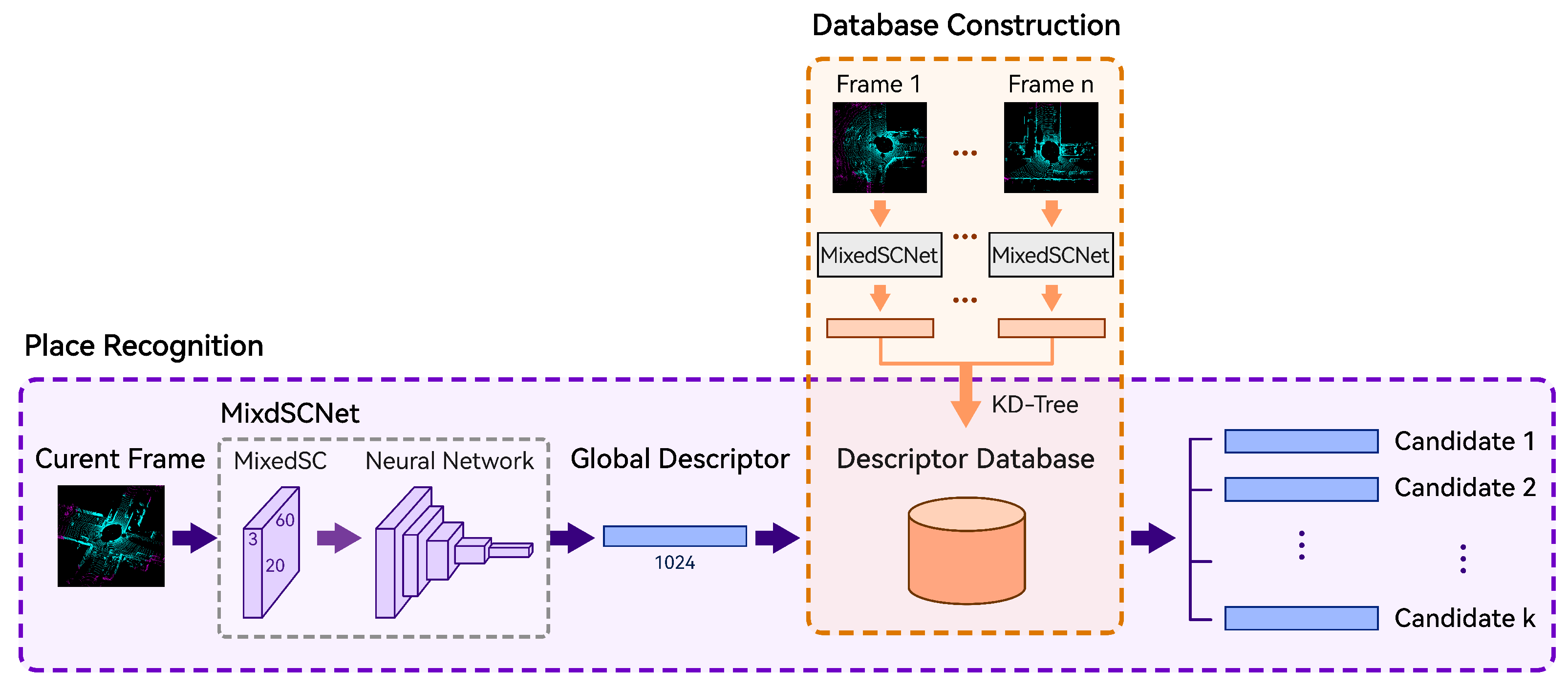 Electronics 13 00406 g001
