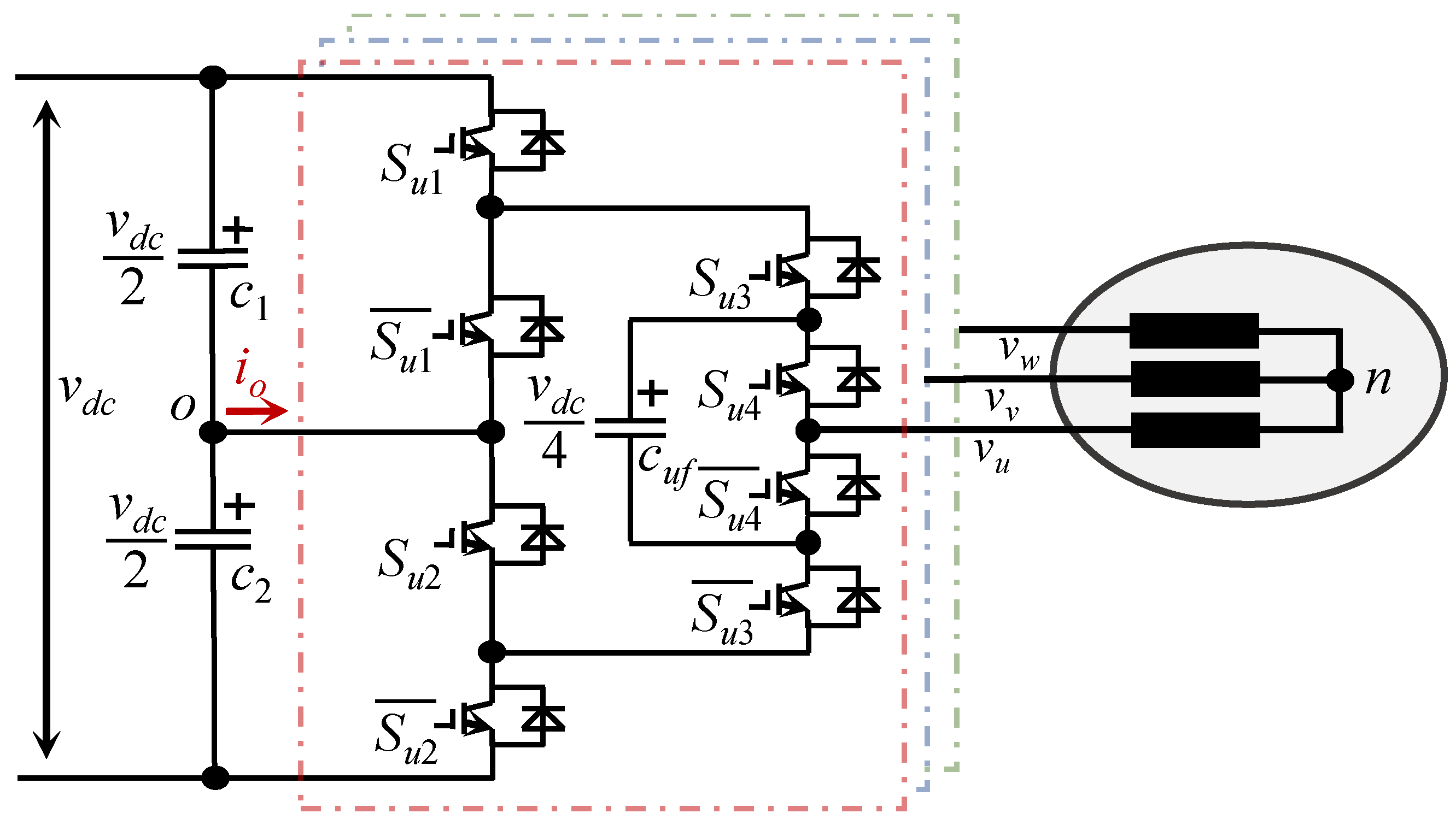 Electronics Free FullText CommonMode Voltage Suppression of a FiveLevel Converter Based