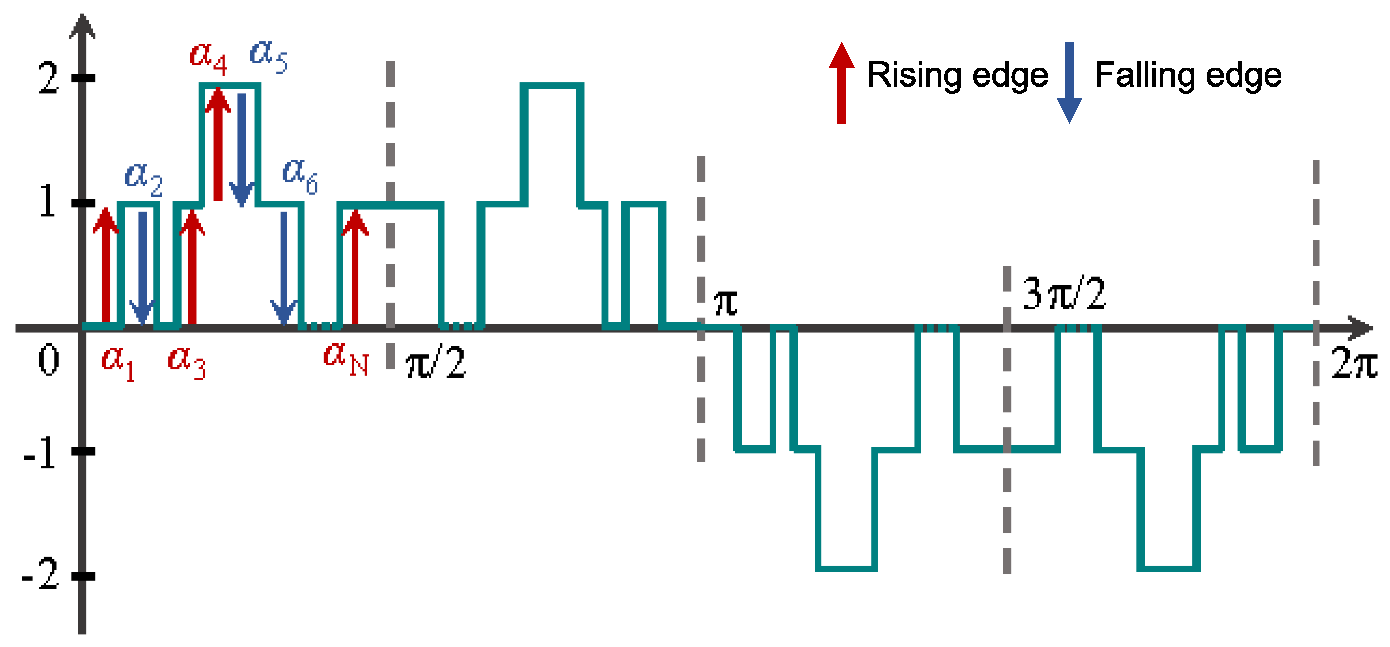 Electronics 13 00408 g002