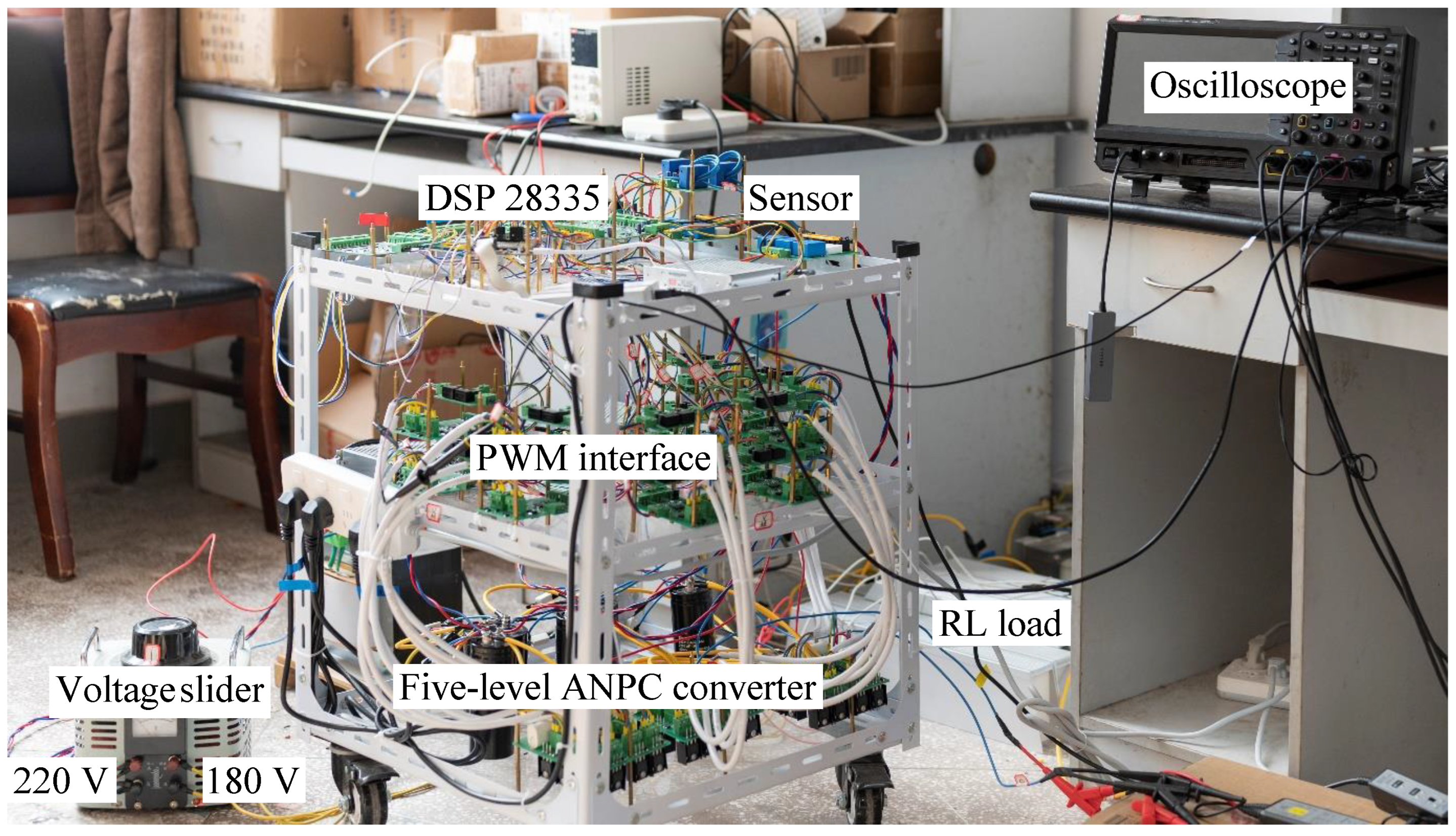 Electronics 13 00408 g008