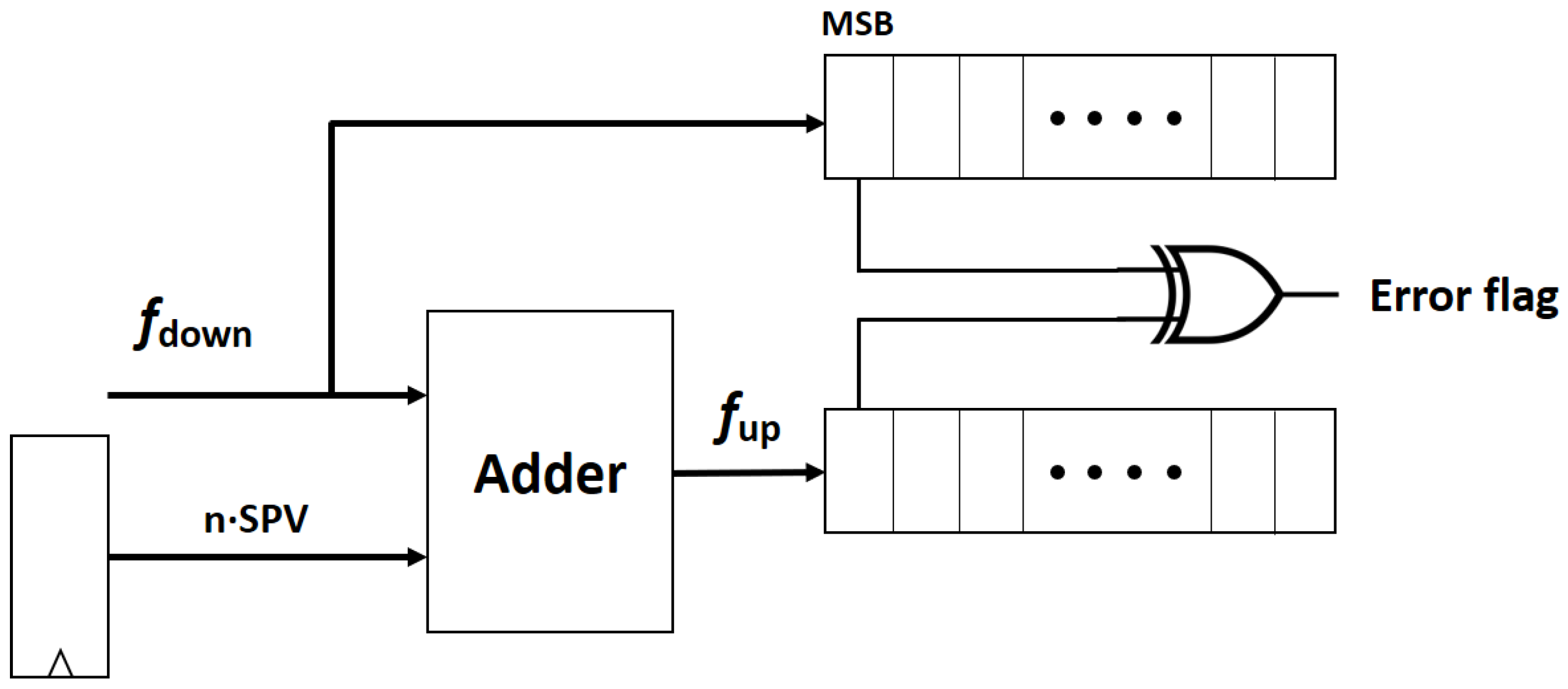 Electronics 13 00410 g004