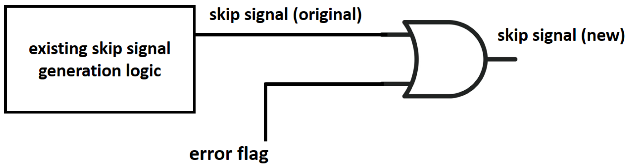 Electronics 13 00410 g007