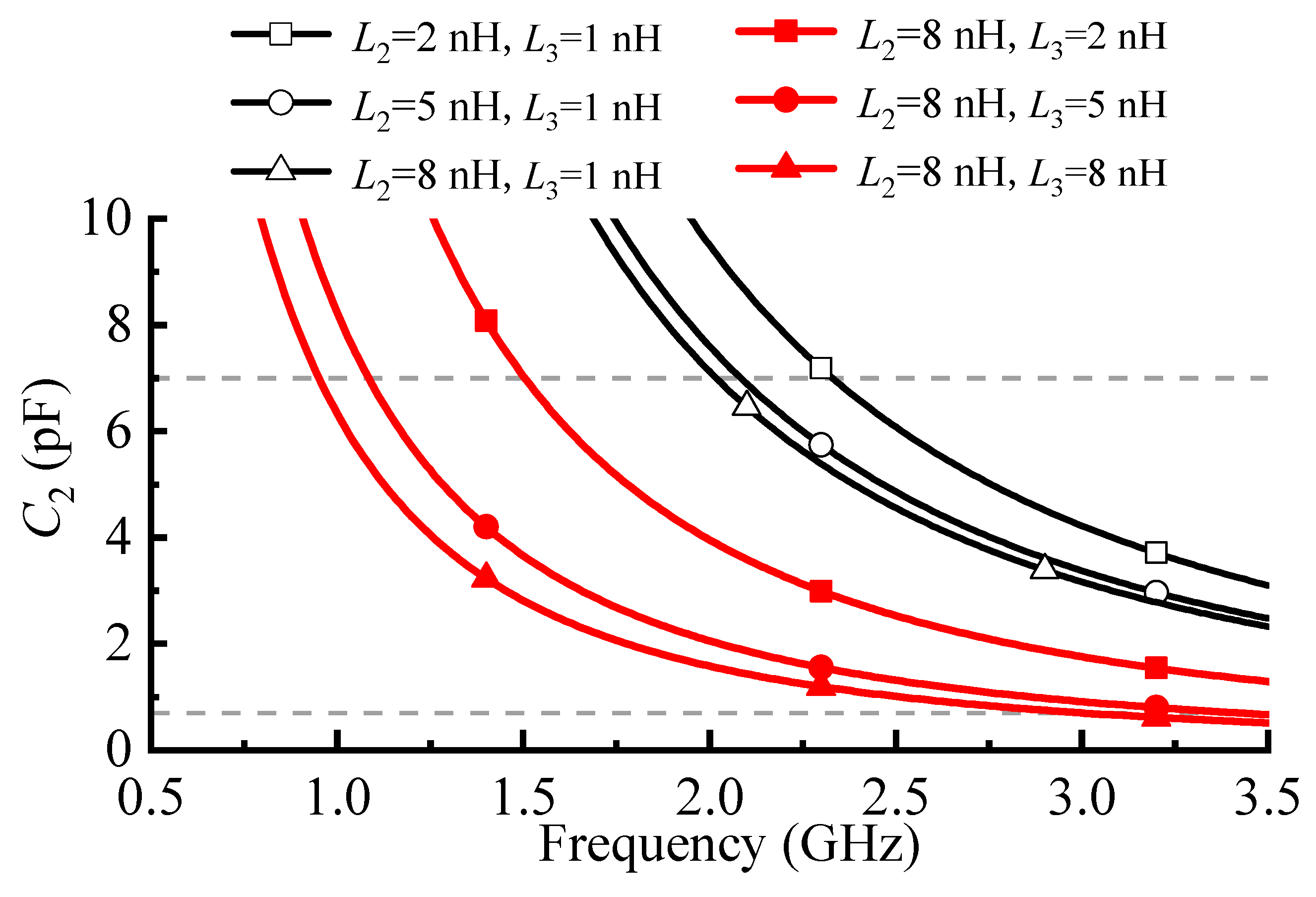 Electronics 13 00411 g003