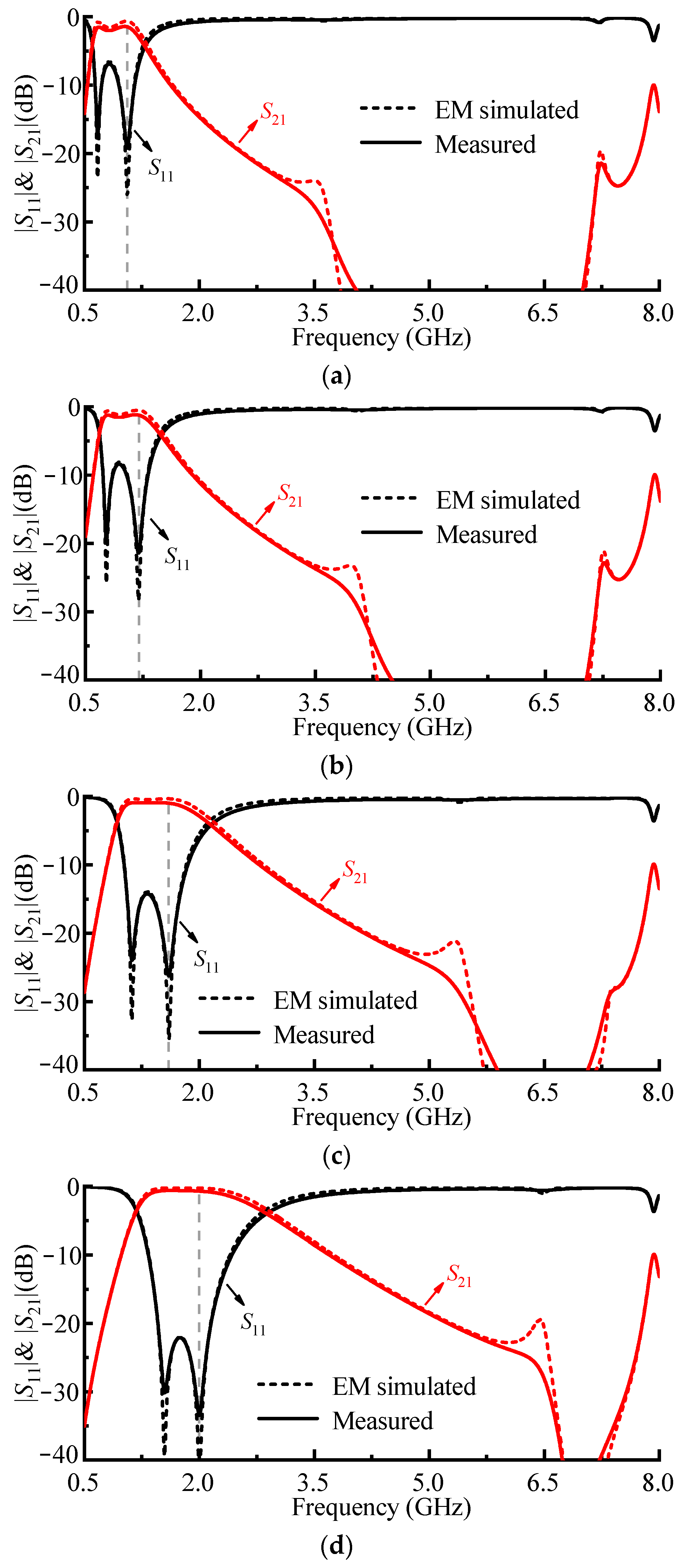 Electronics 13 00411 g006