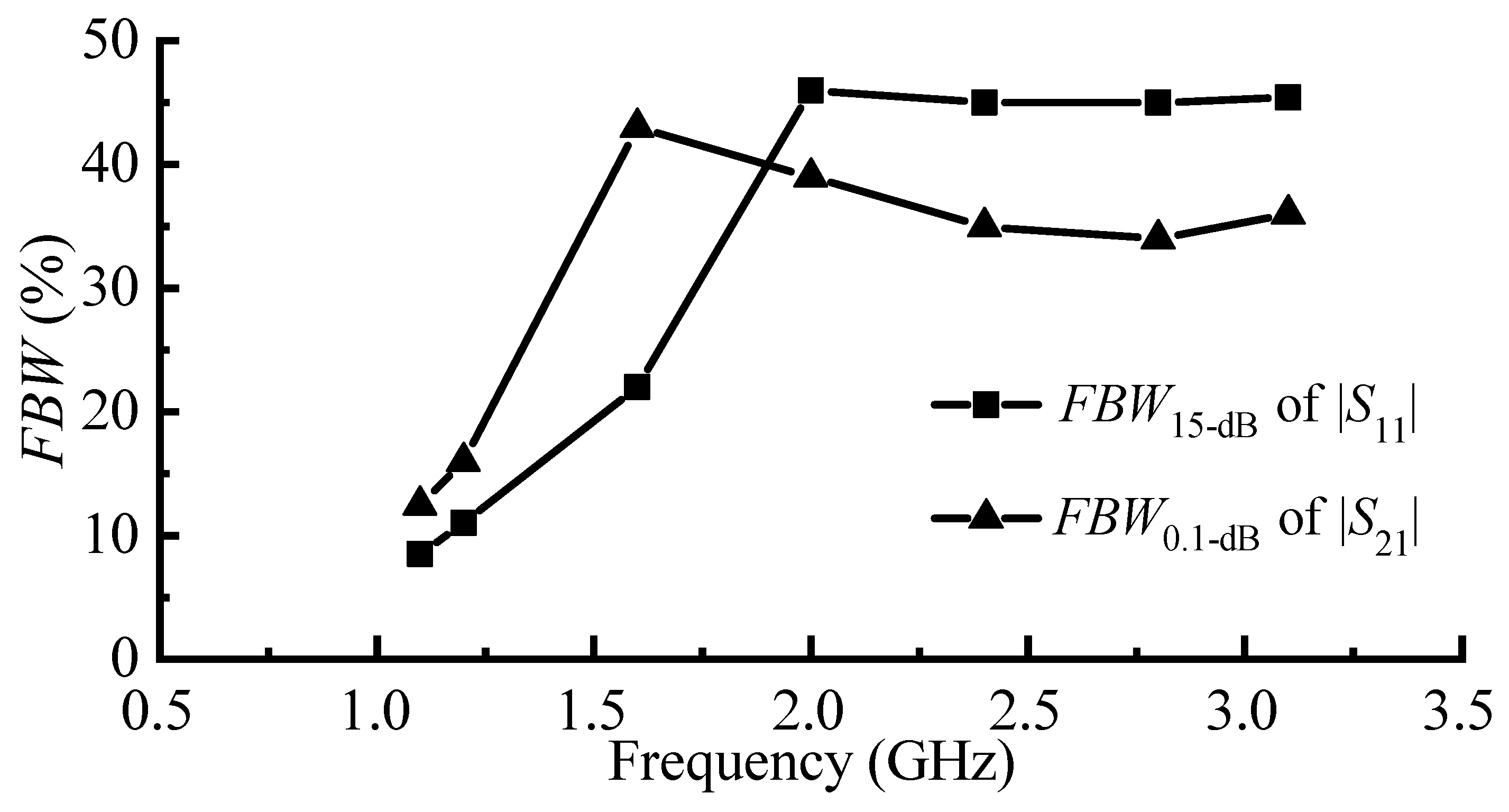 Electronics 13 00411 g008