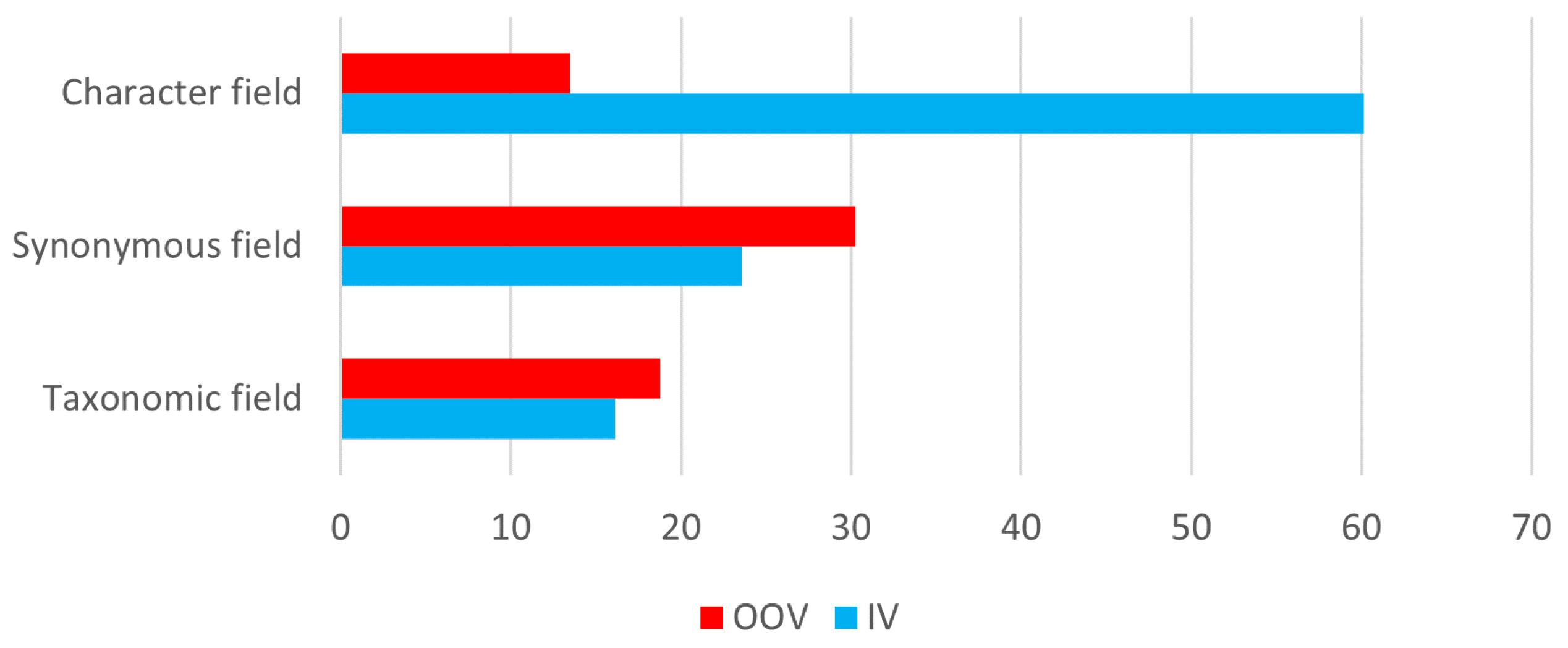 Electronics 13 00413 g003