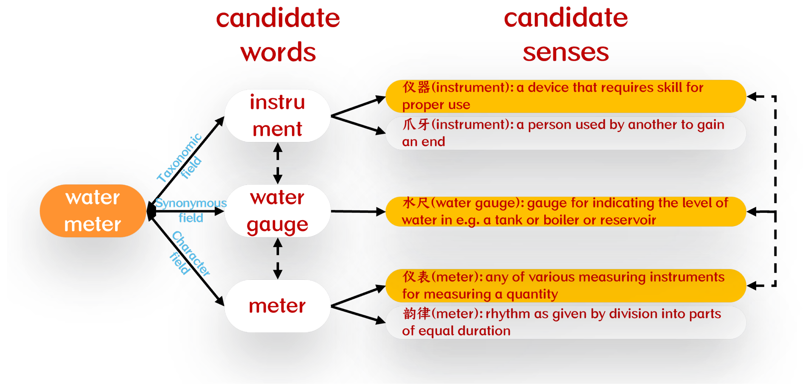 Electronics 13 00413 g005