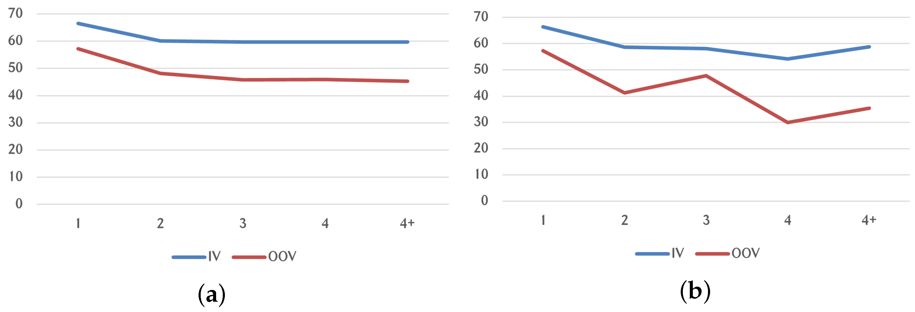 Electronics 13 00413 g007