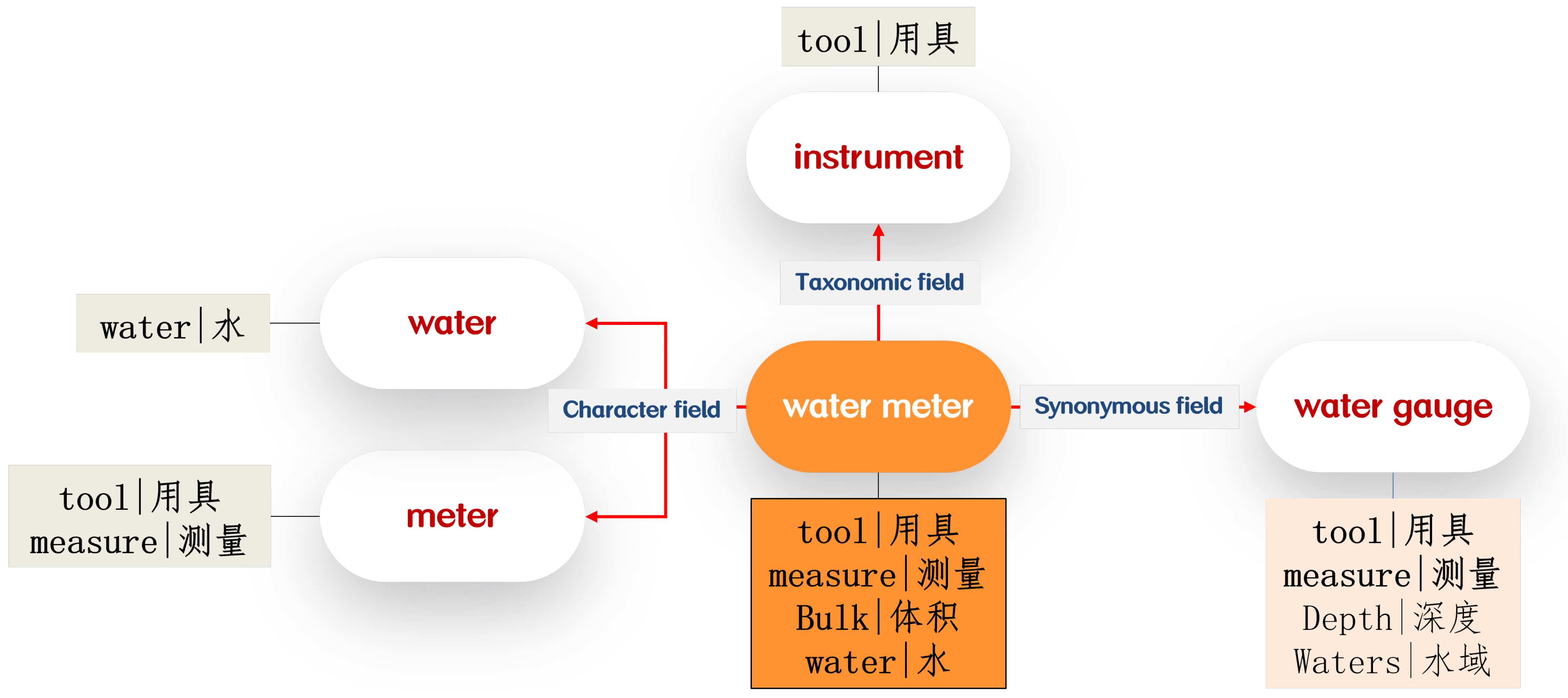 Electronics 13 00413 g008