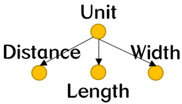 Electronics 13 00413 i010