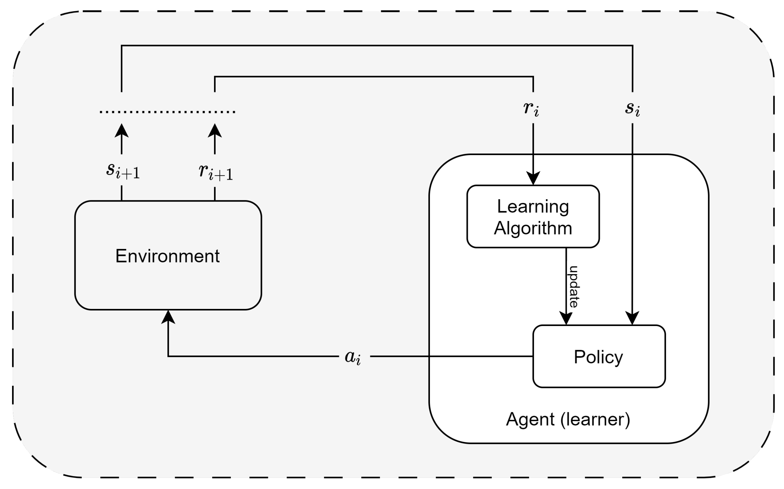 Electronics 13 00416 g004