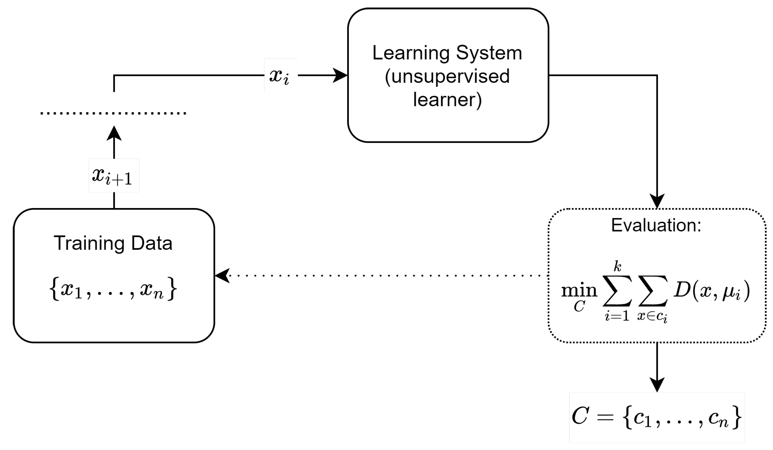 Electronics 13 00416 g006