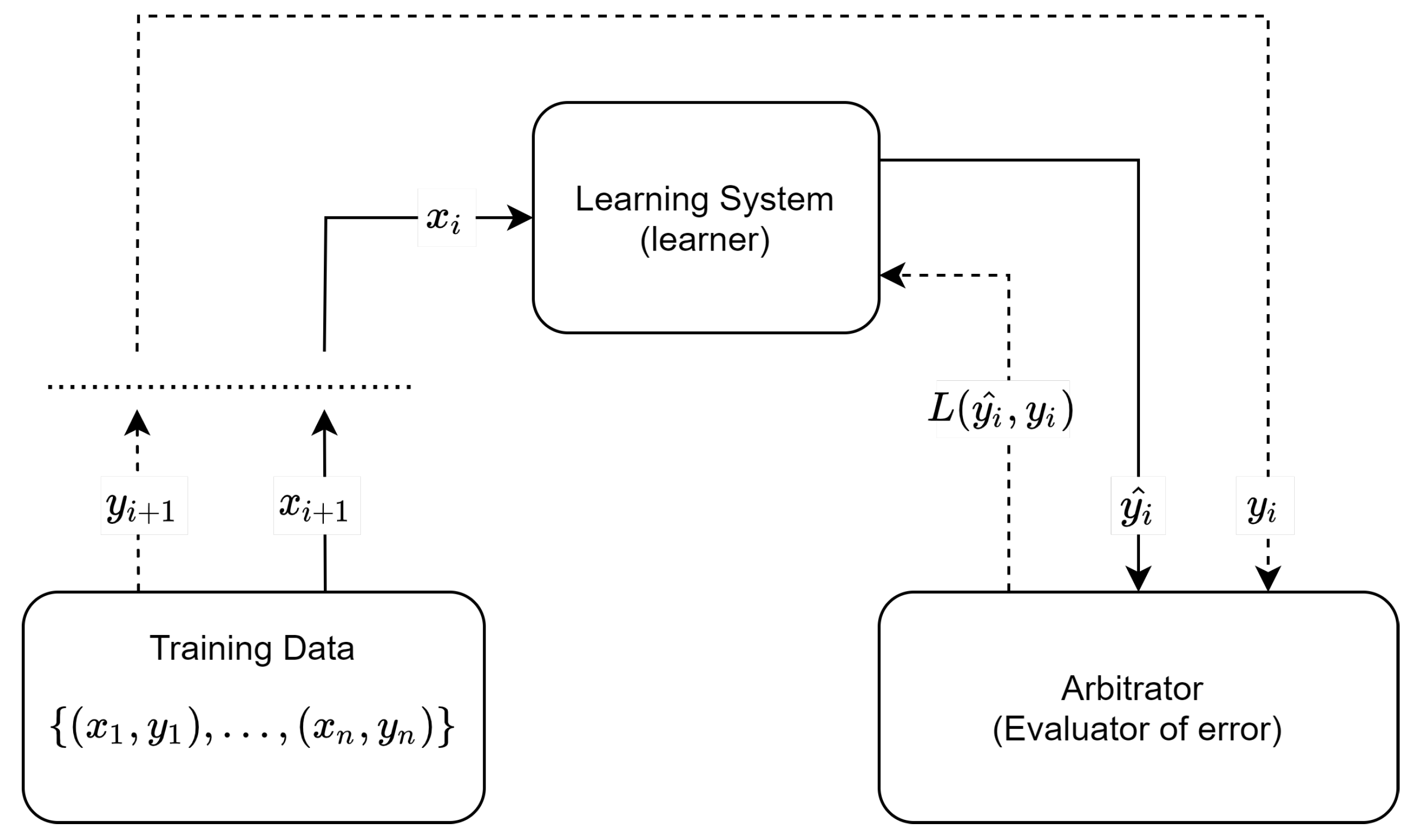 Electronics 13 00416 g007